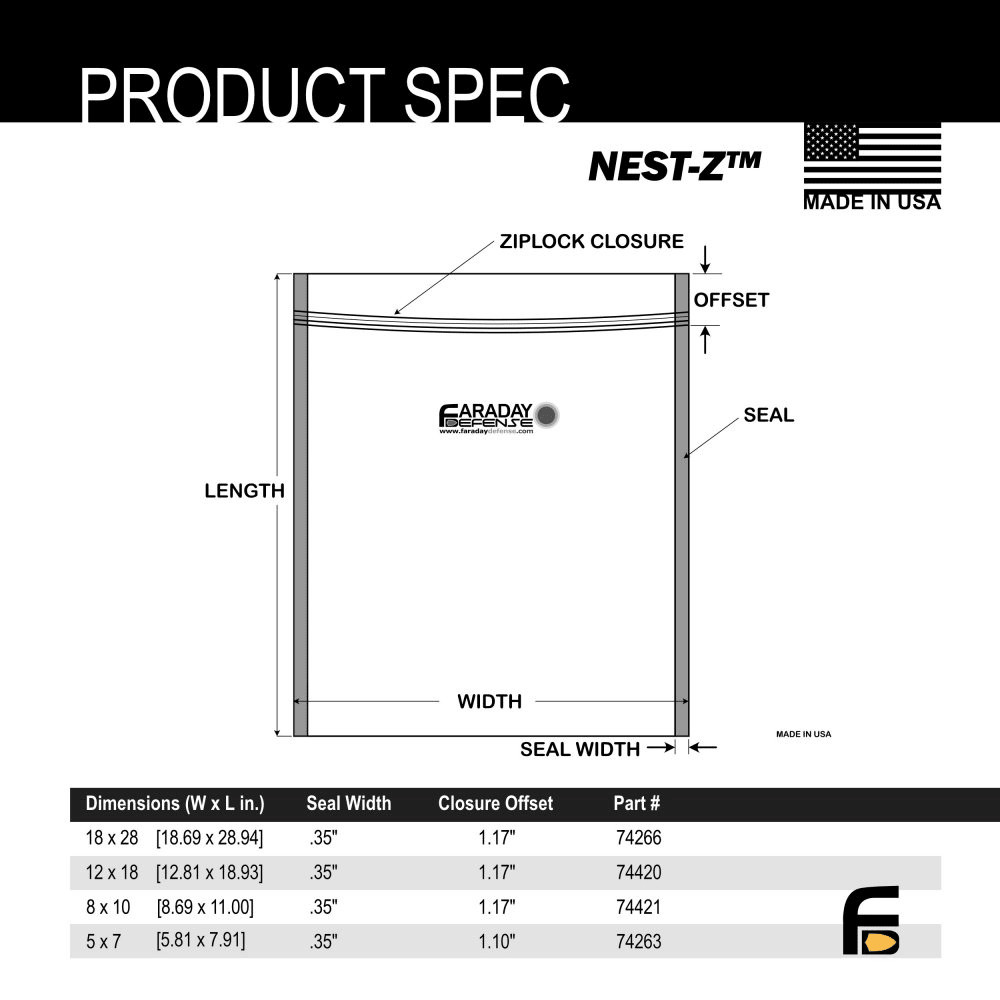 Faraday 40 PC Mega Kit NEST-Z 7 Mil Moisture Barrier 5-Layer EMP Bags