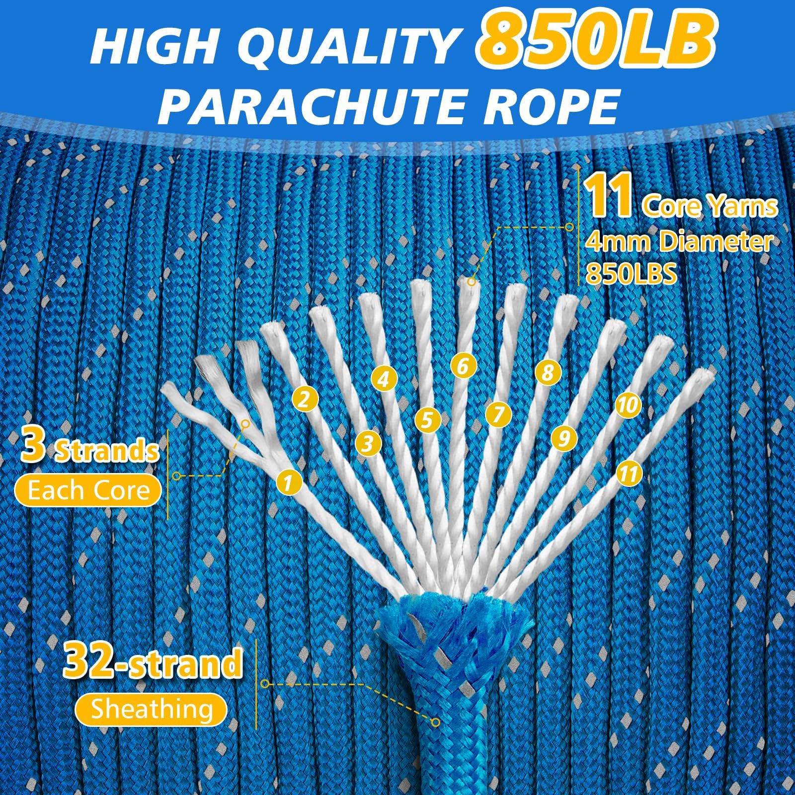 Reflective Paracord Rope 850Ib, 50/100/200/500/1000ft 4MM 11 100FT, Blue