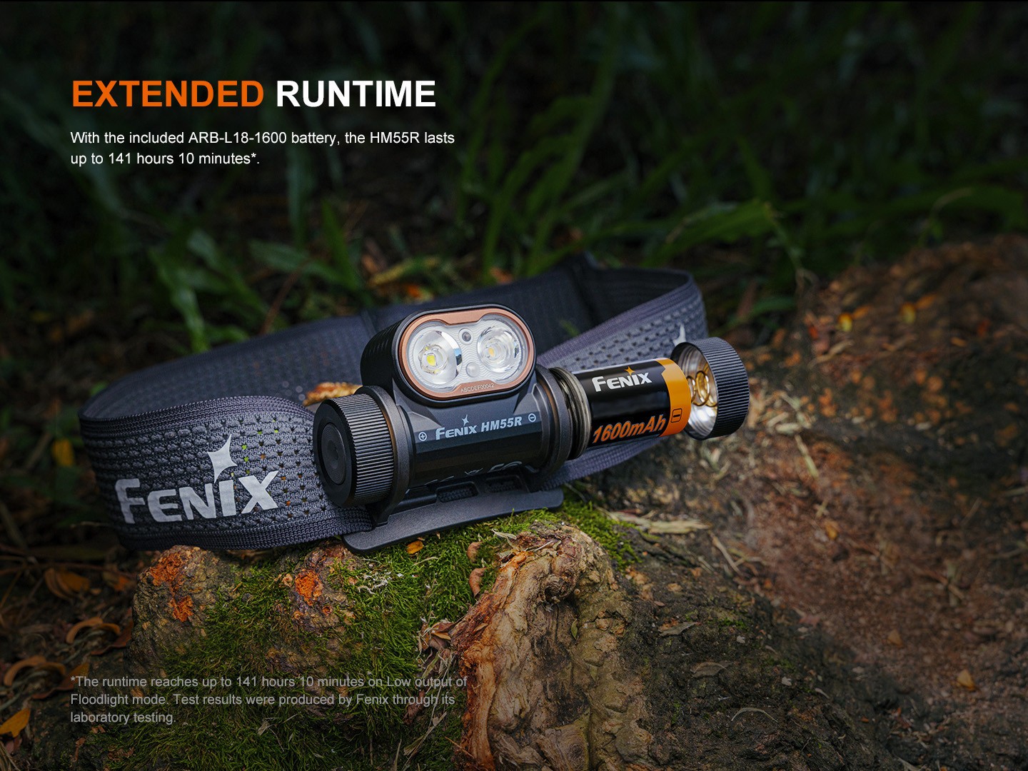 Fenix HM55R 1200 Lumen Lightweight Rechargeable Running Headlamp (Black)