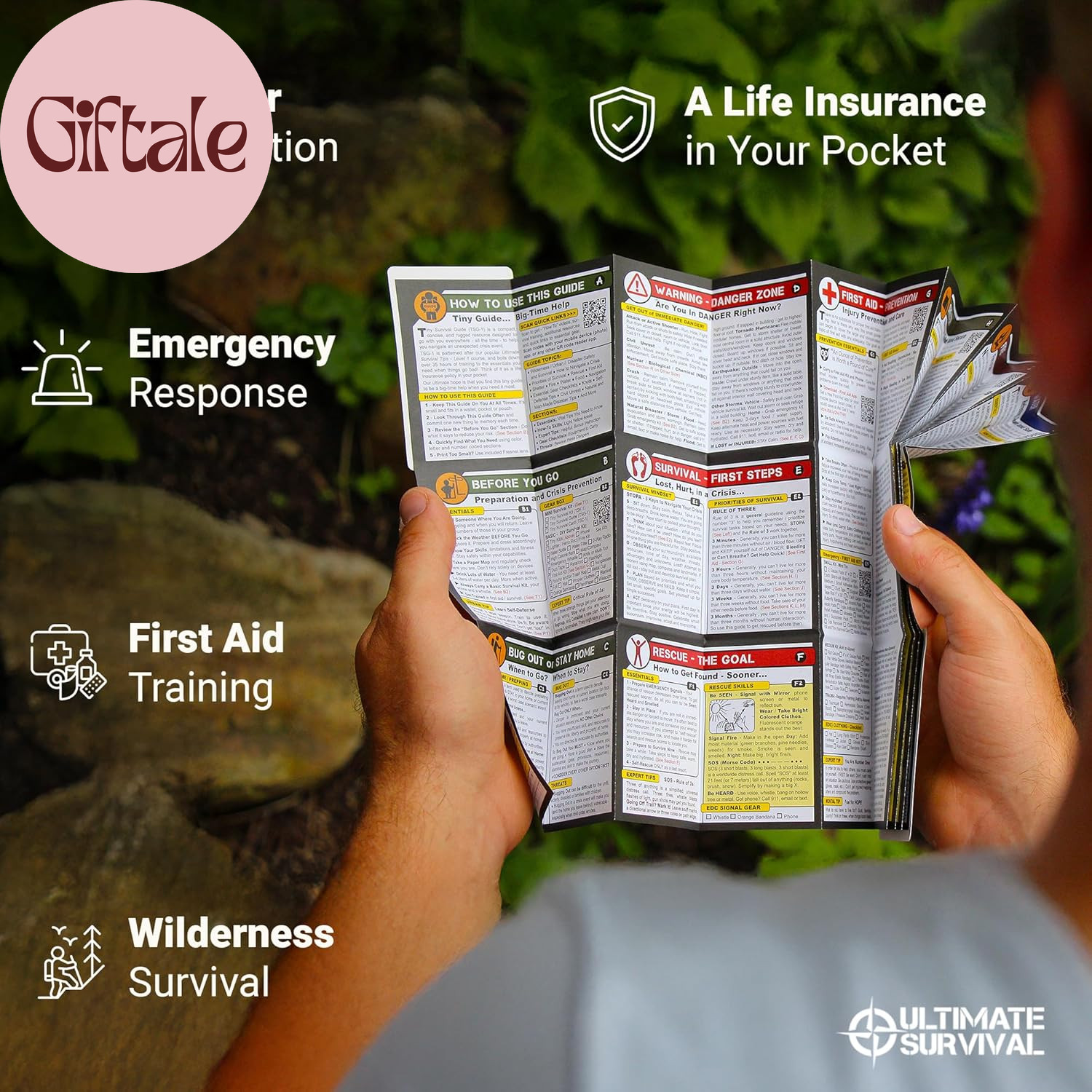 Tiny Survival Guide – Micro EDC Emergency Preparedness Pocket Handbook for Campi