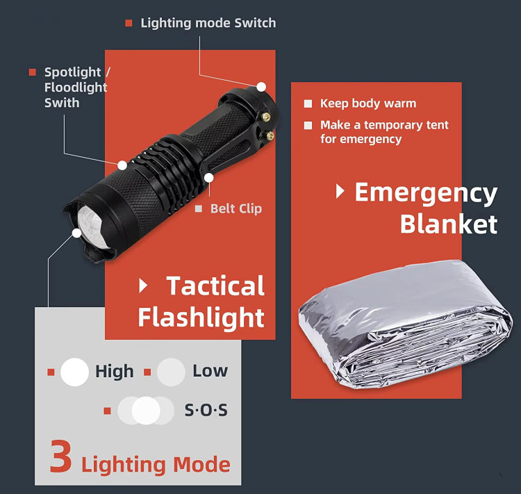 New Outdoor Survival Gear Set for Camping & Hiking DIY Emergency Kit for Camping