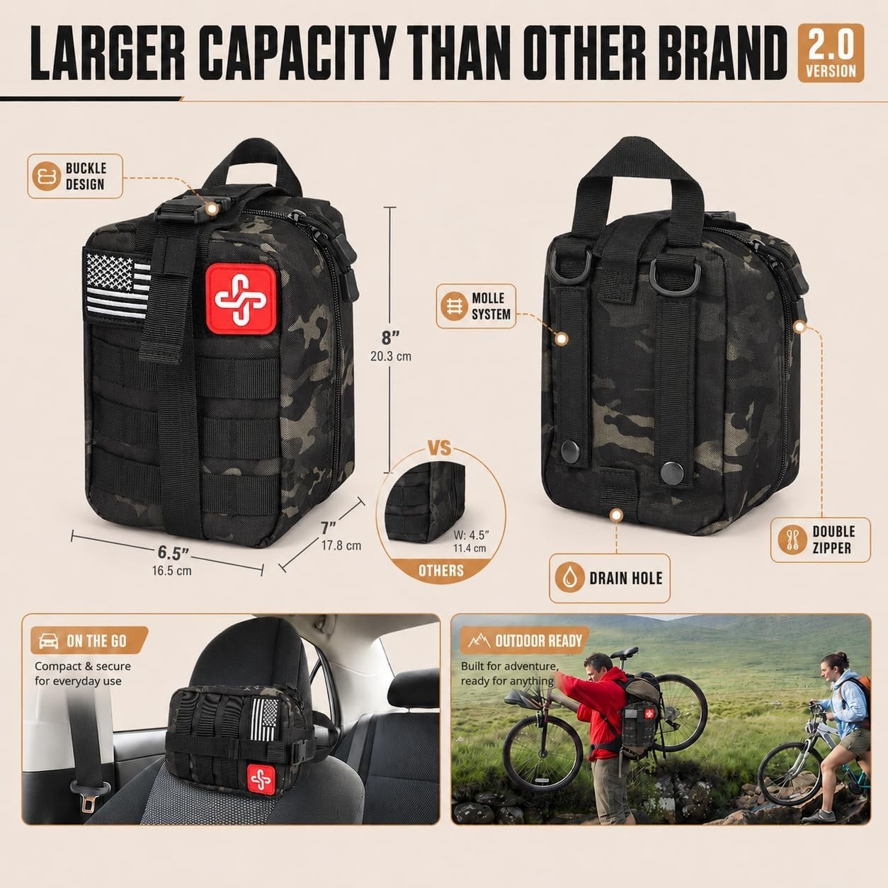 Modular 250-Piece Survival Kit with First Aid Supplies for All Emergencies
