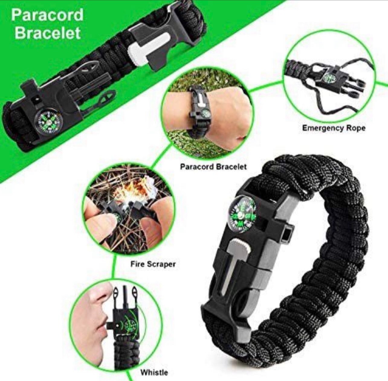 18 In 1 Outdoor Survival Emergency Tactical kit