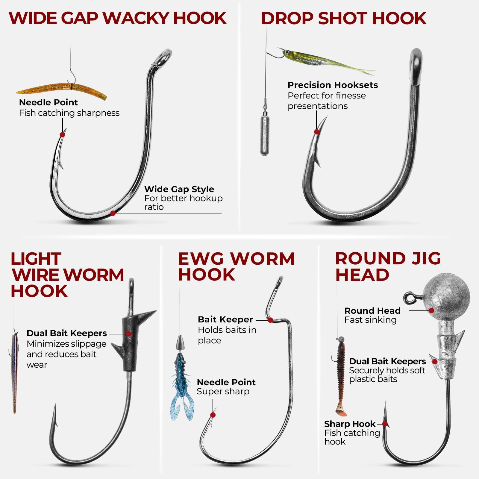 MadBite by KastKing Freshwater Terminal Tackle Kits-265 Pieces, Endorsed by…