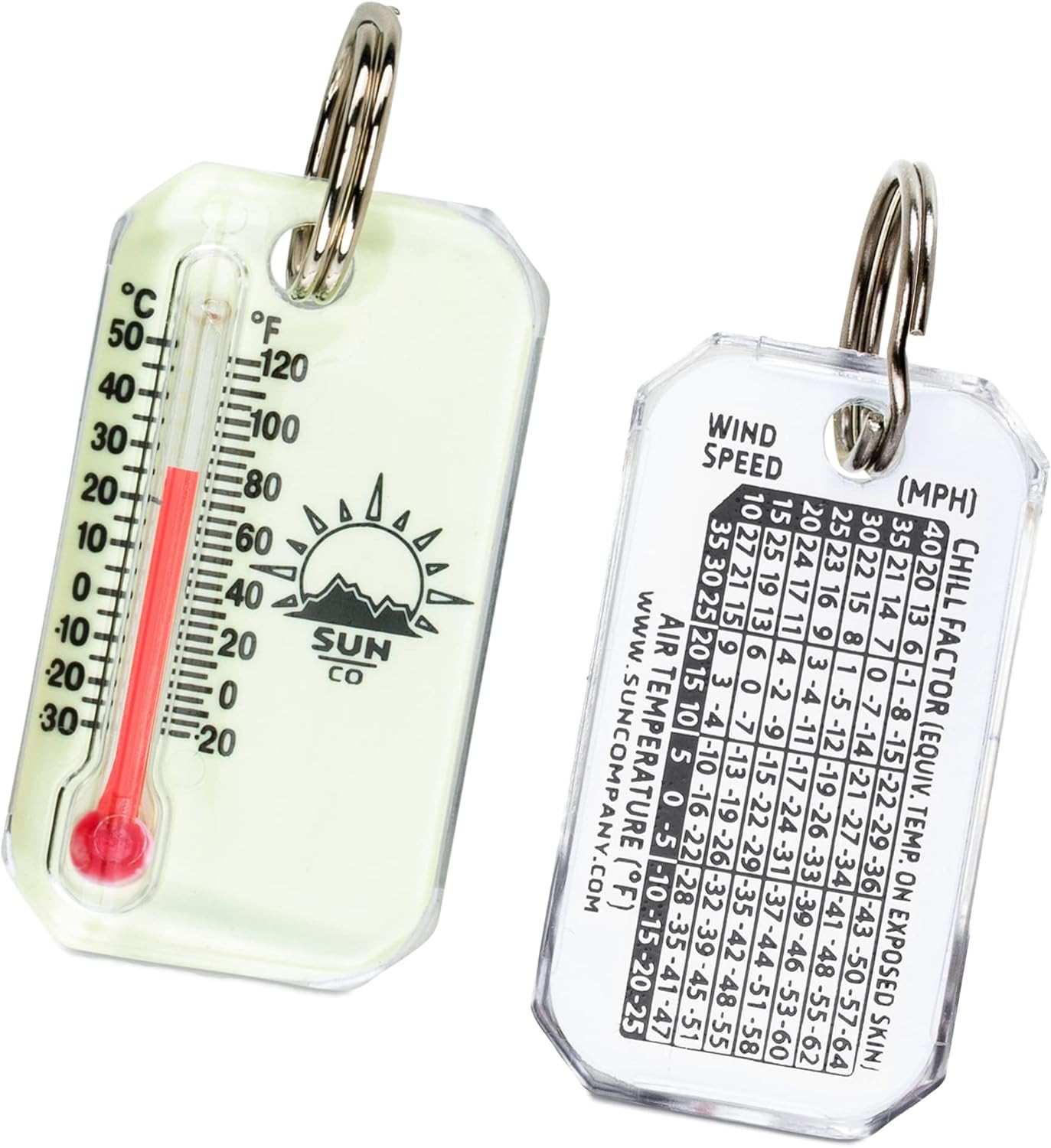 Lumazip – Glow-In-The-Dark Zipper Pull Thermometer for Jacket