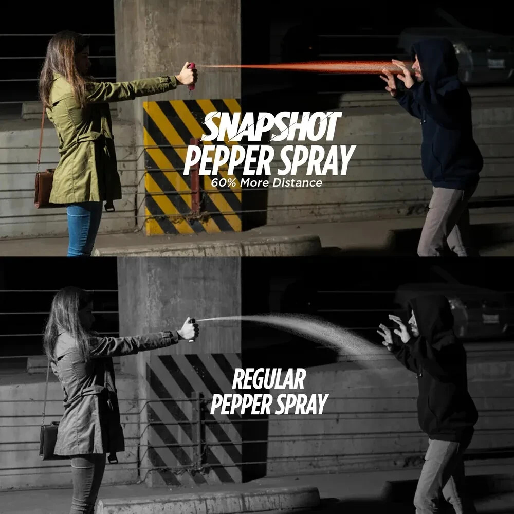 Snapshot Pepper Spray with Finger Grip | Instant Snap Off