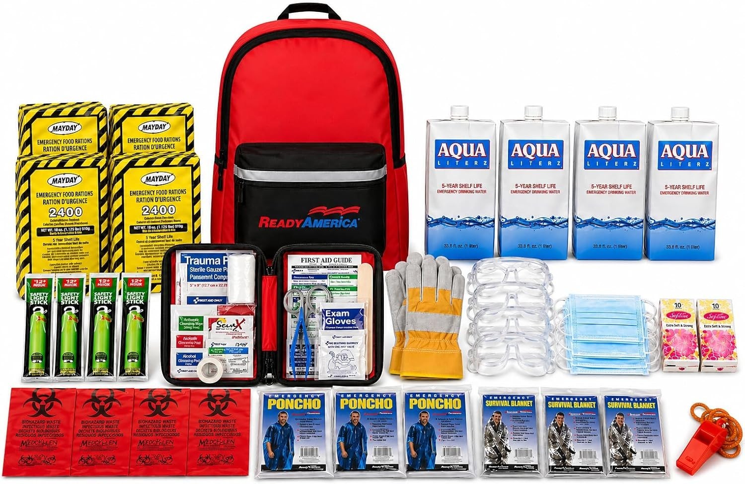 Emergency Survival Backpack Kit for 2 People 3 Days Food Water First Aid