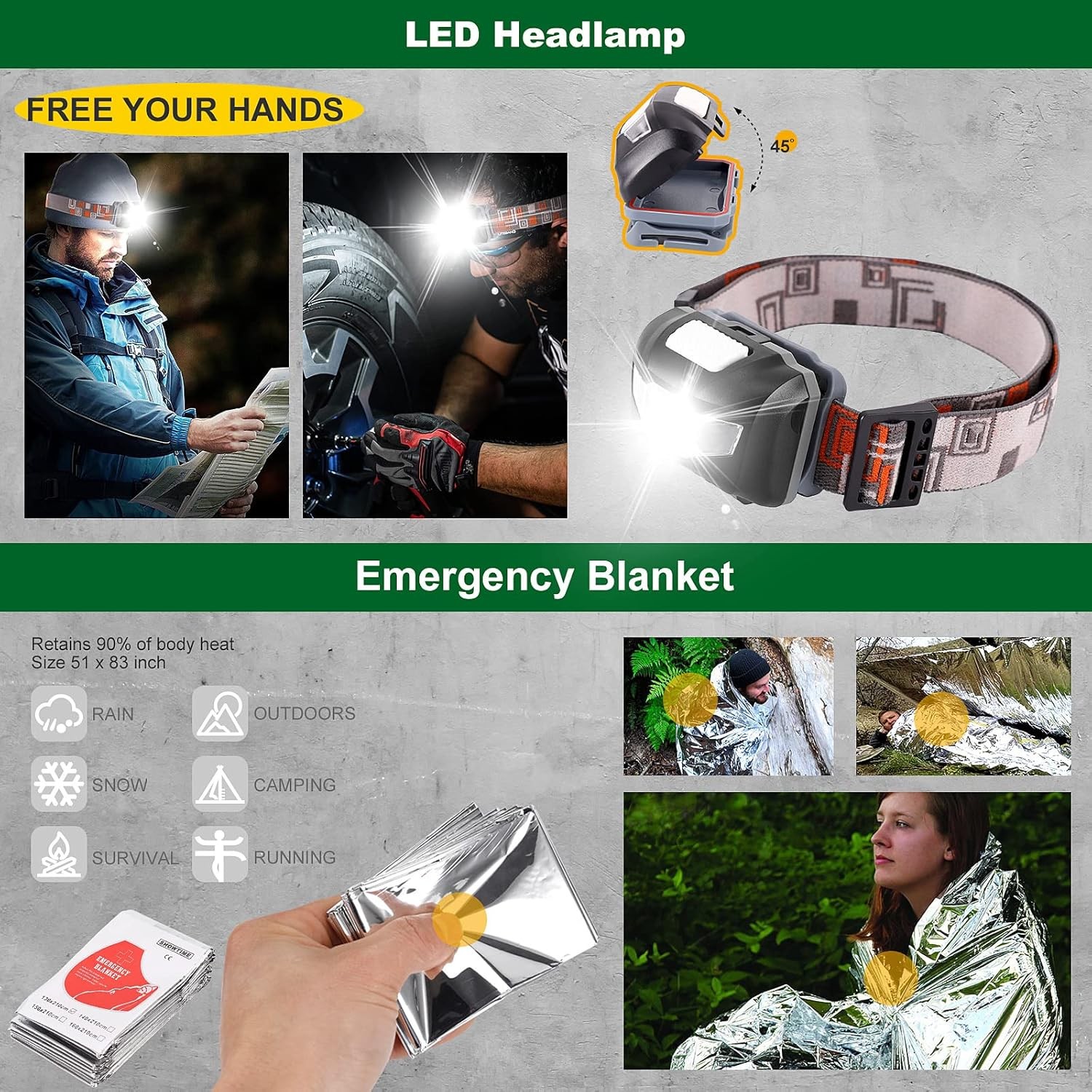 Gifts for Men Dad Husband Boyfriend 30 in 1 Survival Gear and Equipment