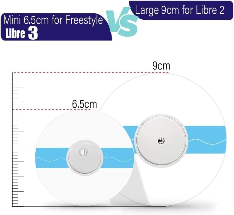 40Pack Latex-Free CGM Sensor Covers – Easy to Apply & Remove, Waterproof Design