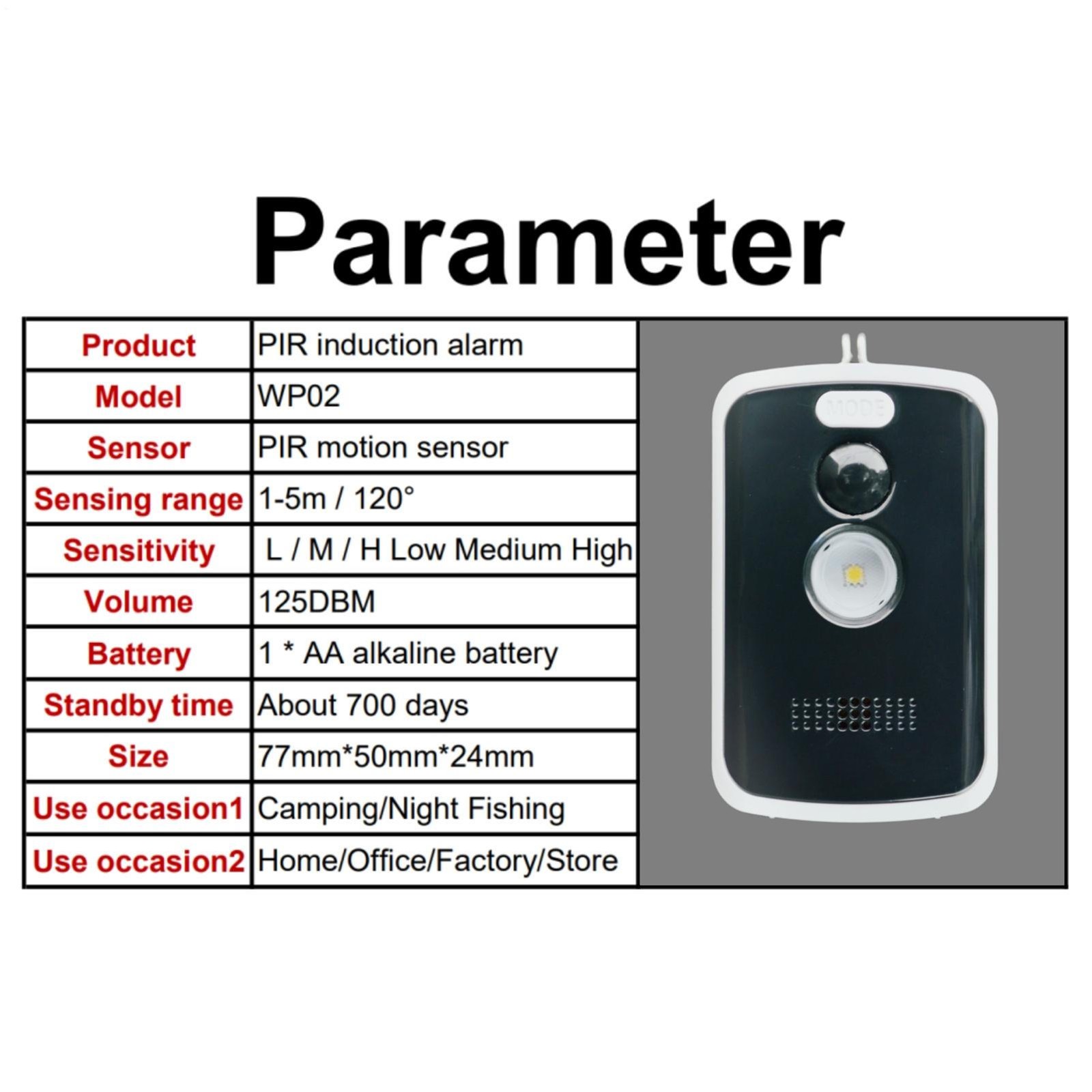Perimeter Travel Alarm, Anti-Theft, Outdoor Camping Alarm, Wildlife Warning Device