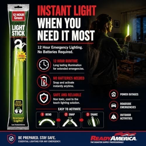 70280 72 Hour Emergency Kit, 2-Person, 3-Day Backpack, Includes First Aid Kit, S
