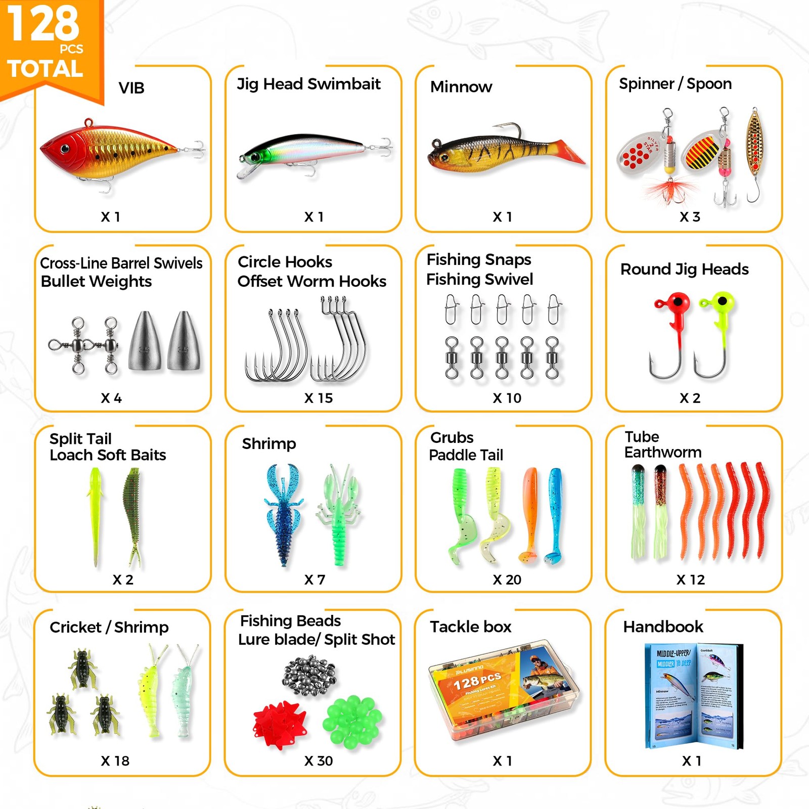 PLUSINNO Fishing Lures, 6.9 x 4.7 x 1.2 inches, 128Pcs Lures Kit