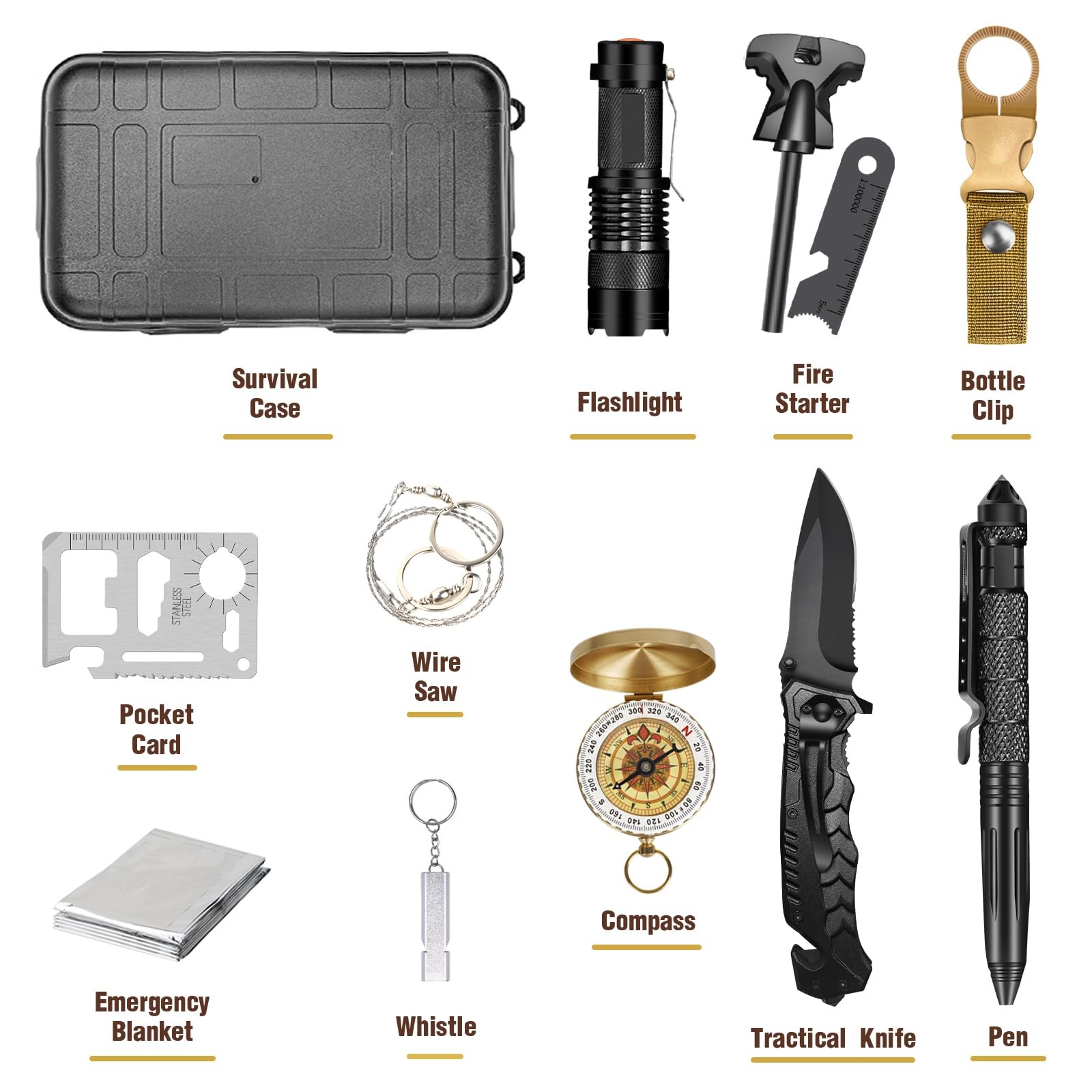 Gifts for Men Dad Husband Him, Survival Kit, Emergency survival kit, Black