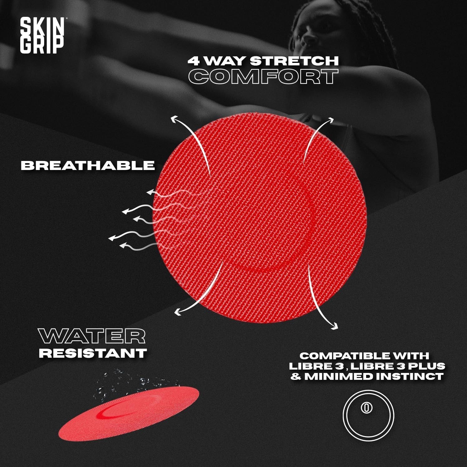 Freestyle Libre 3 Sensor Covers-Waterproof & Sweatproof Adhesive Patches for …