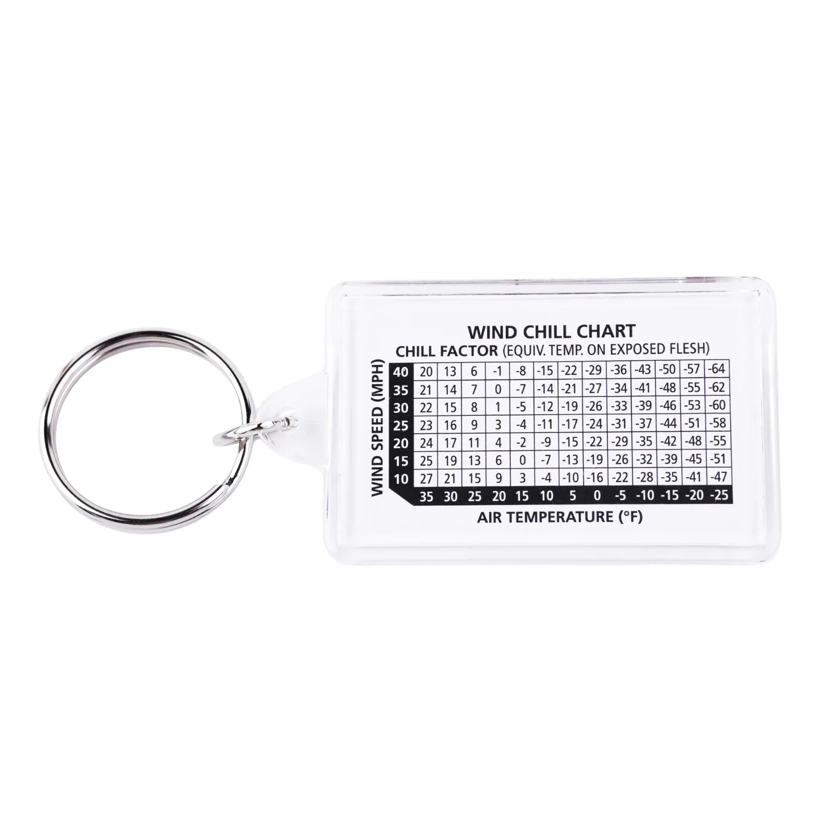 Coghlan’s Thermometer & Compass Key Chain Compact Lightweight Survival 9714
