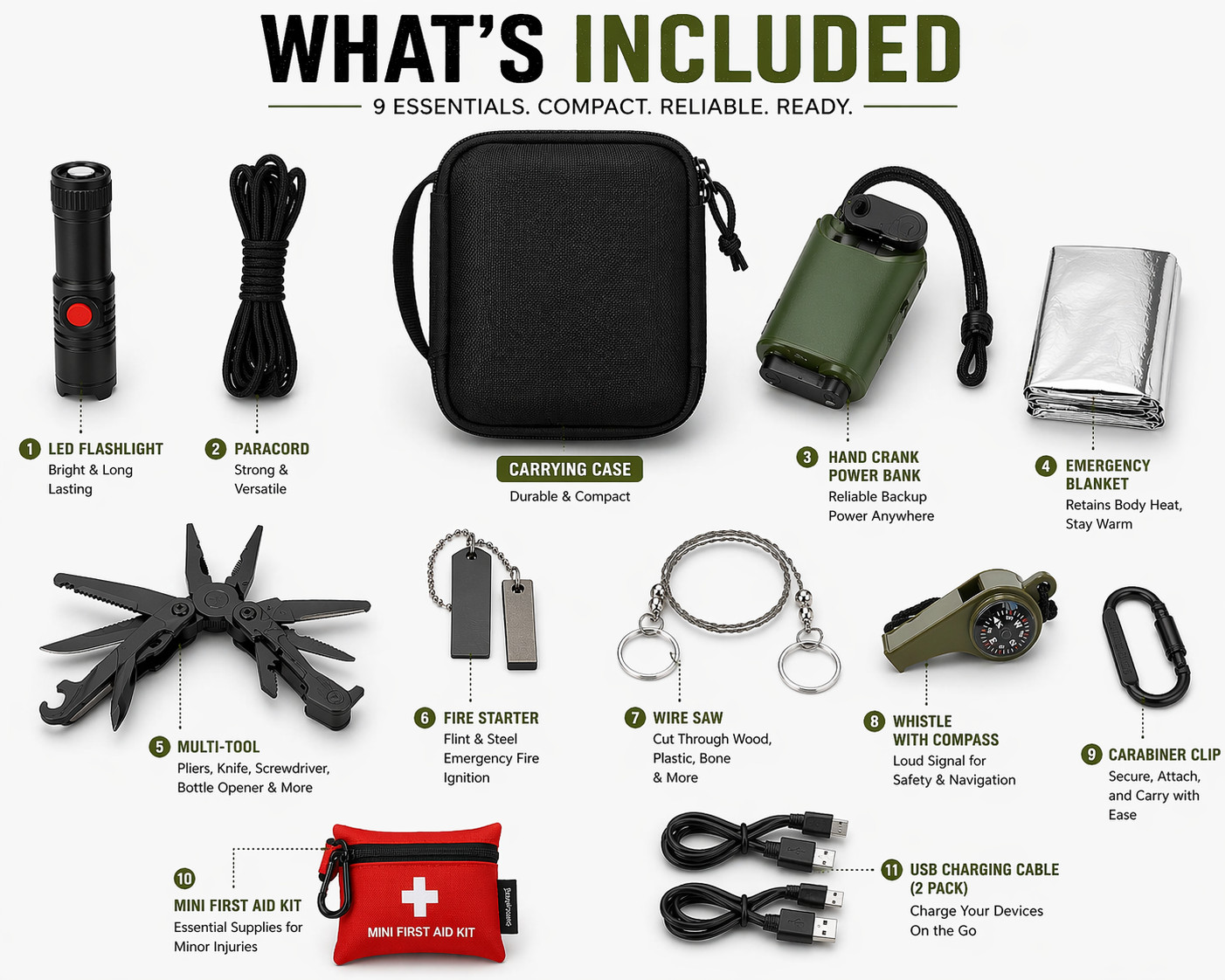 Emergency Survival Kit Bug Out Bag Camping Hiking Tactical Gear First Aid