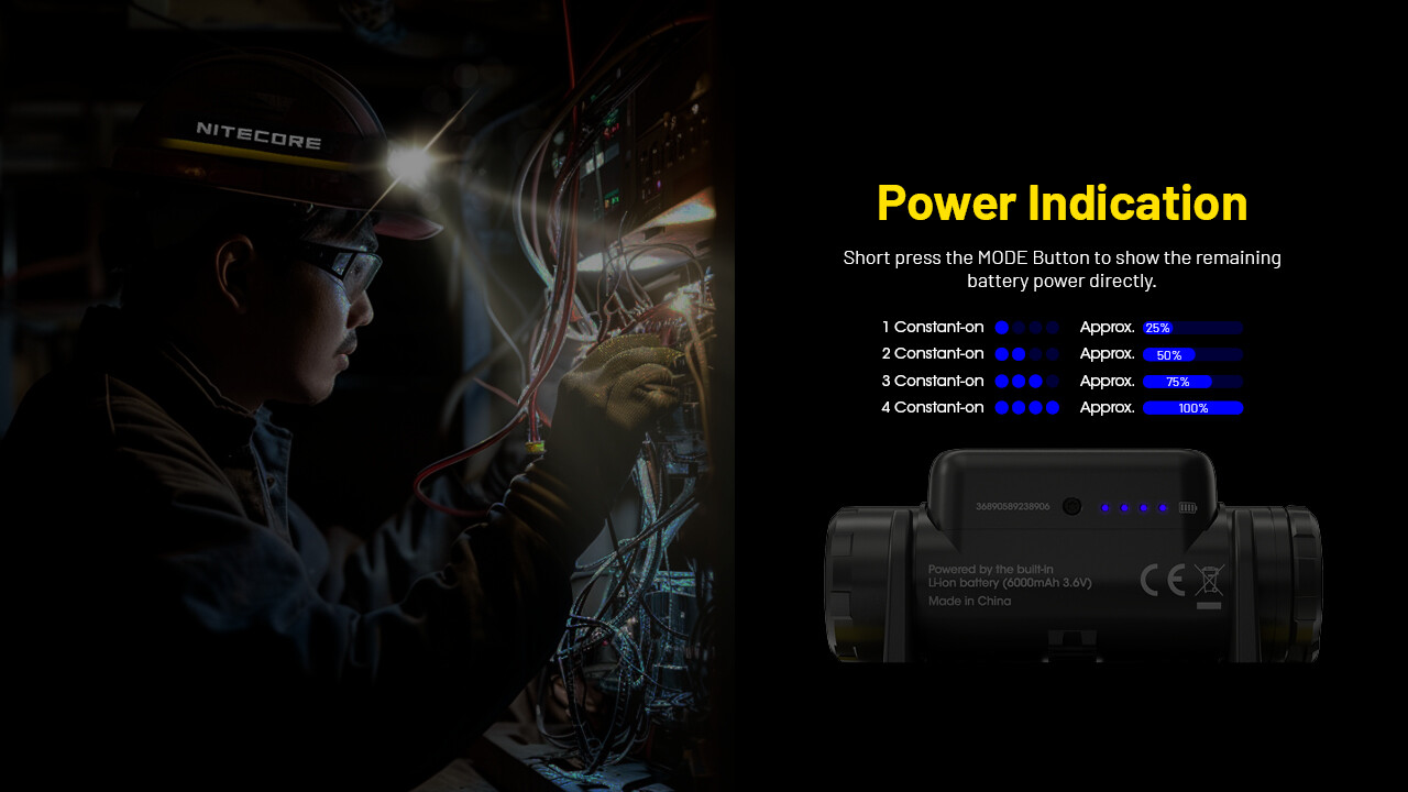 Nitecore NU53 1800 Lumen Rechargeable Industrial Headlamp