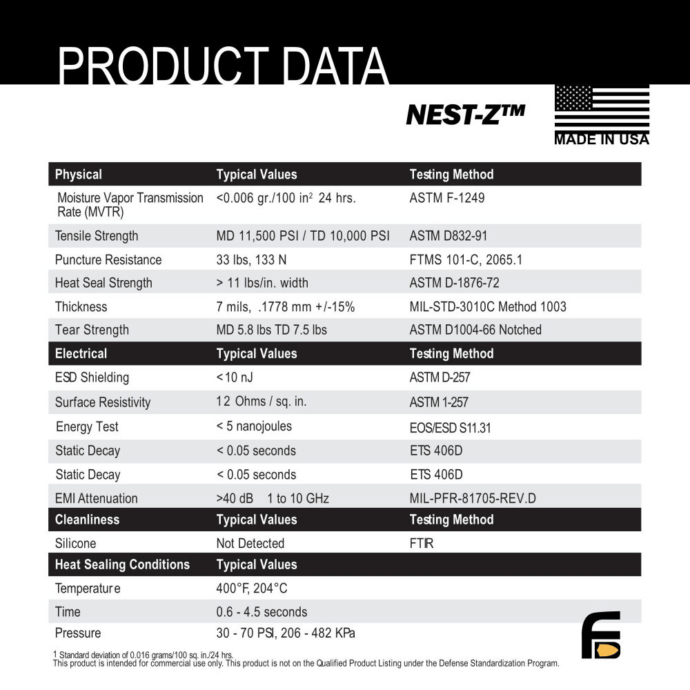 Faraday 10 PC Large-Kit NEST-Z 7 Mil Moisture Barrier 5-layer EMP Bags