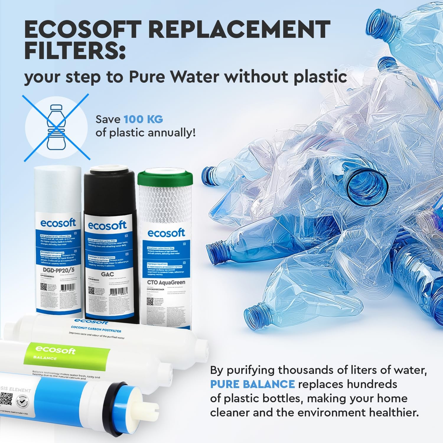 Reverse Osmosis Filter, 5 Stage Replacement Kit without Pump, Drinking Water for Home m…