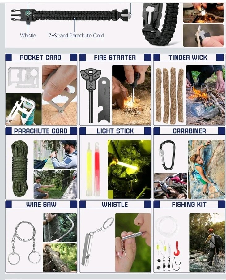 Survival Kits, 149Pcs Survival Gear First Aid Kit IFAK with Molle System