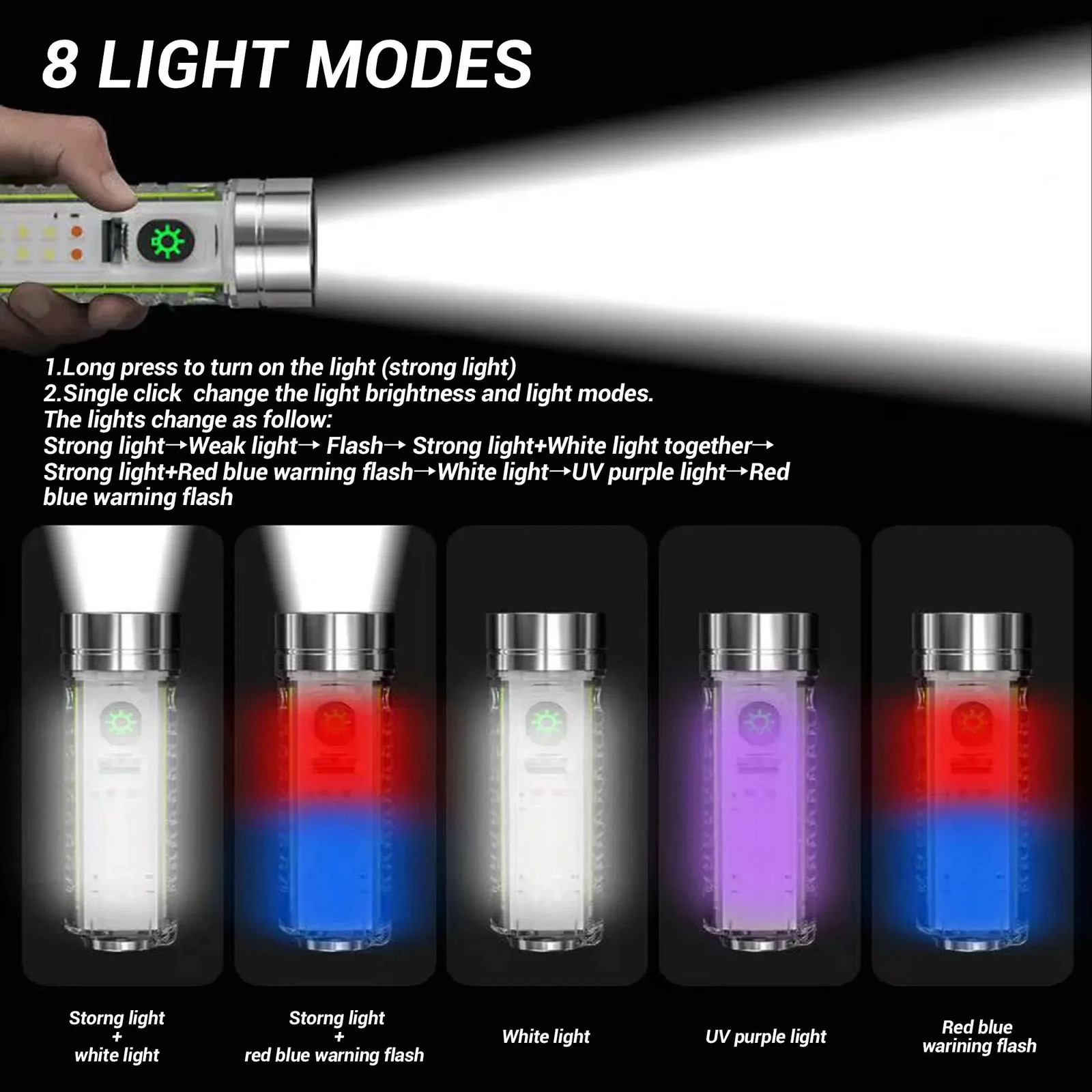 Spotlight Long-Range Strong Light XPG Focusing Flashlight Type-C Charging with S