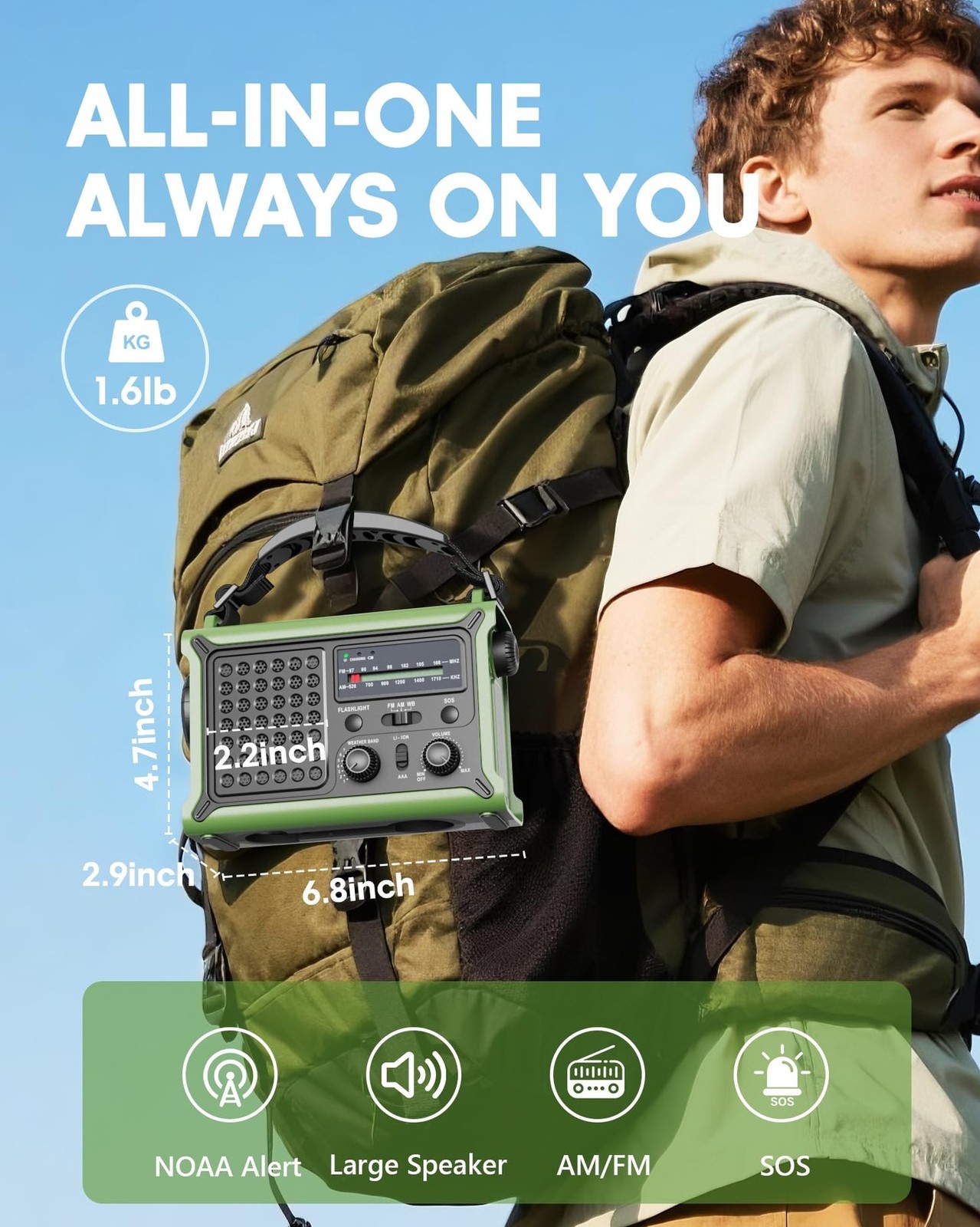 Emergency Weather Radio with Large Solar Panel, Efficient Hand Crank & Real 1…
