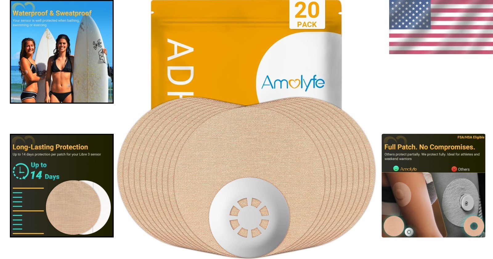 Hypoallergenic Breathable 20-Pack Libre 3 Patches with Hard Cap for Protection