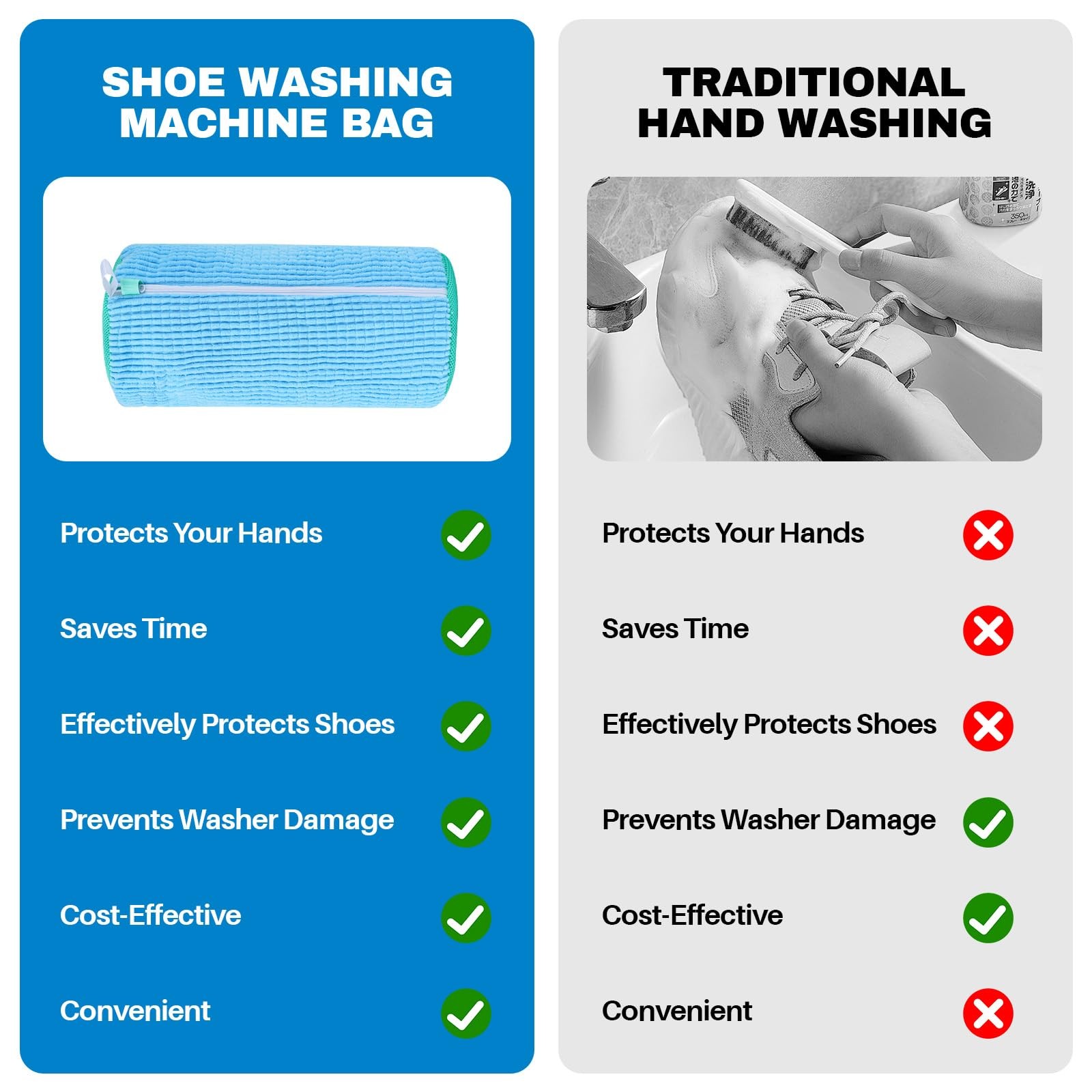 Shoe Washing Machine Bag: Laundry Bag for 15″L x 7″W x 7″H, Blue 2pcs
