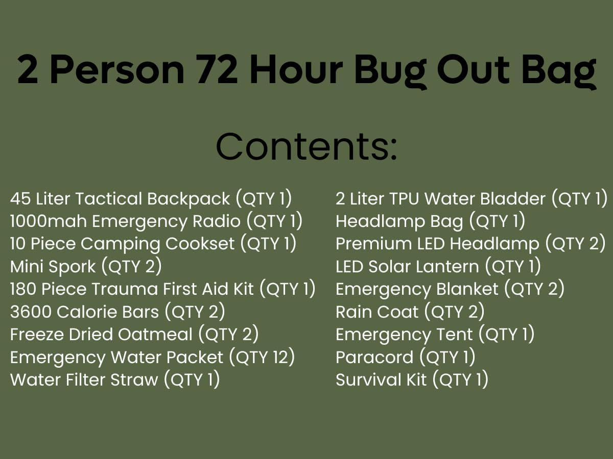 Denver: Premium 72 Hour Survival Backpack with Supplies – 2024 Model Bug Out Bag