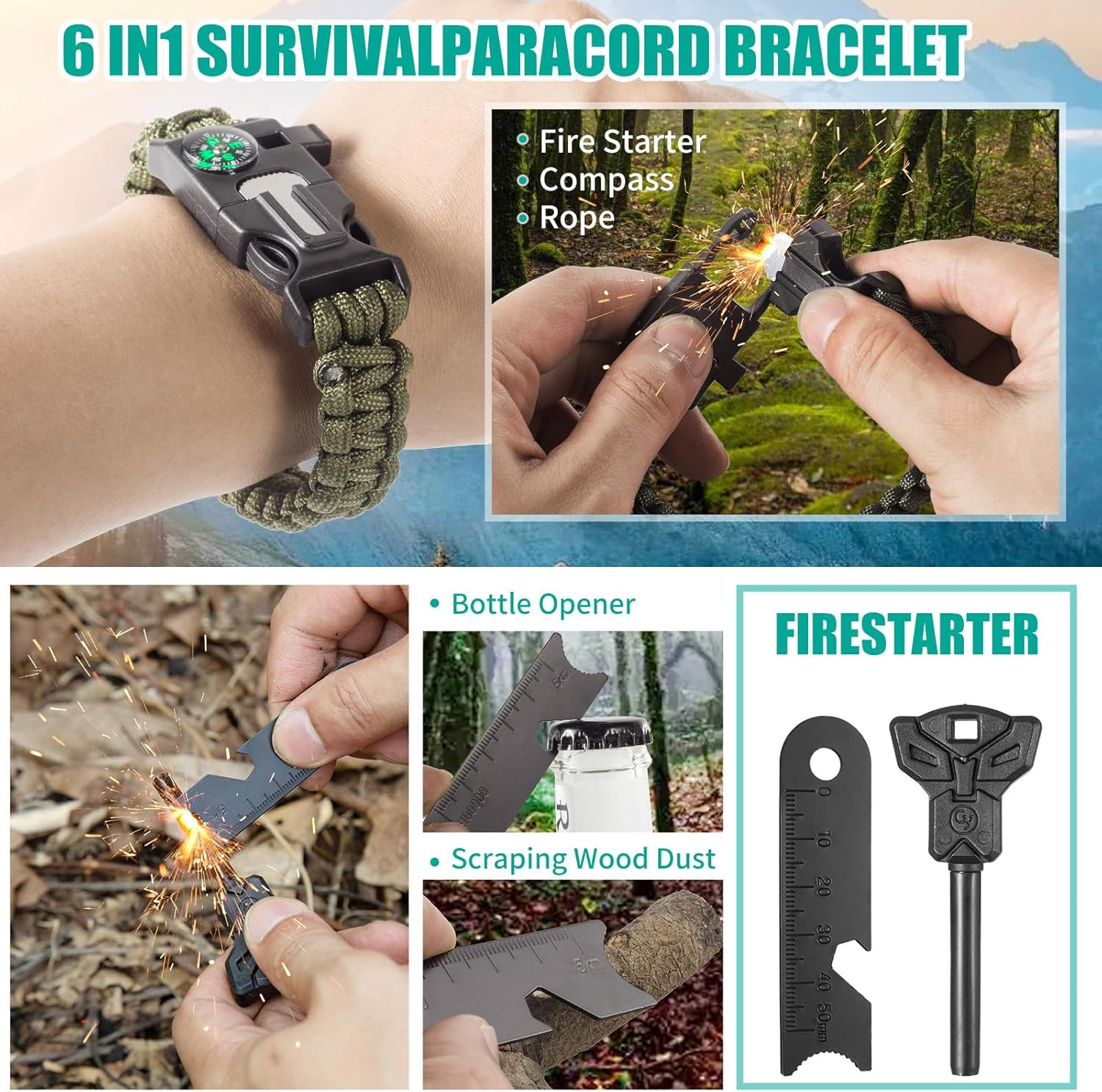 20in1 Survival Kit Tactical Emergency Gear Camping Outdoor EDC Tool Set
