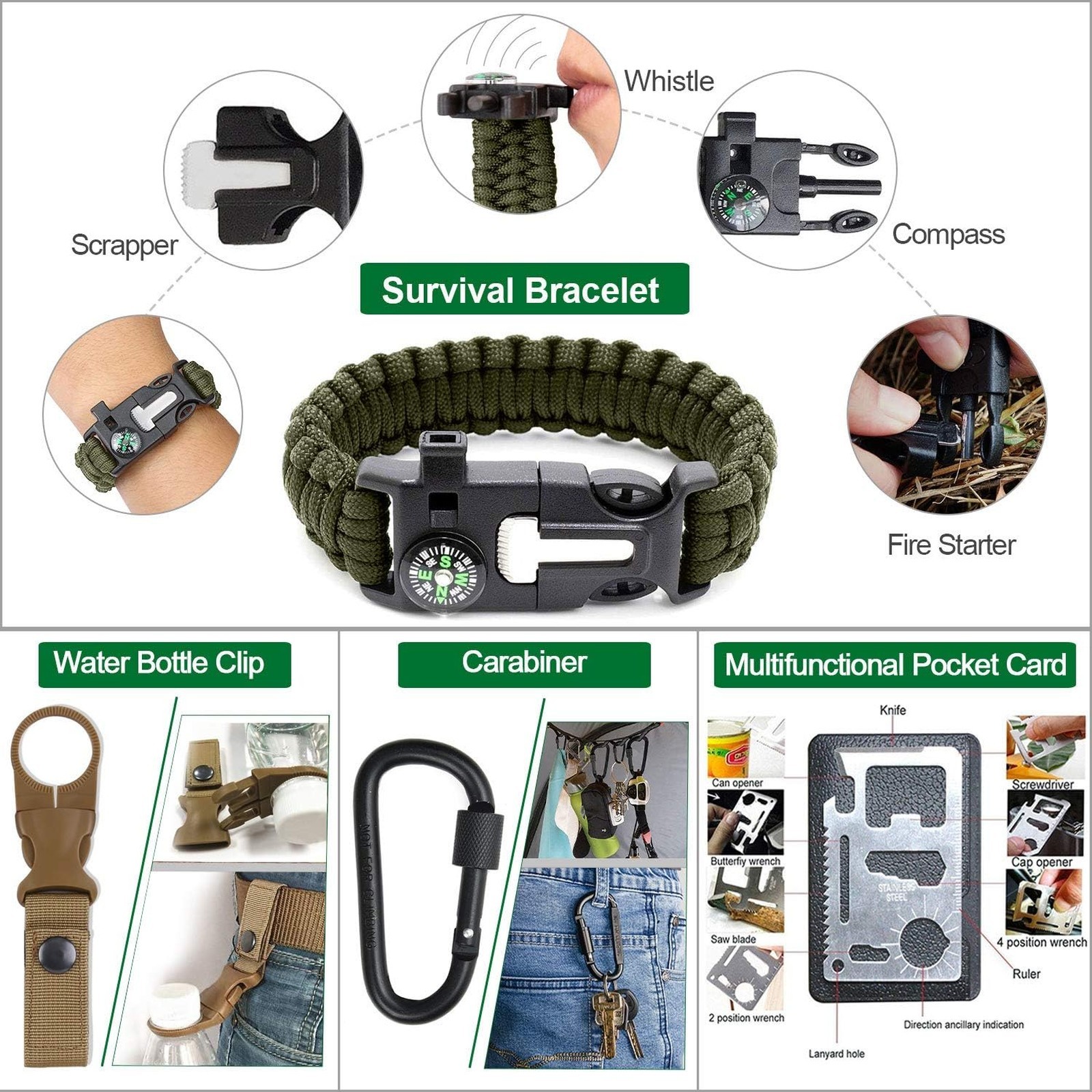 Survival Kit 35 in 1 First Aid Emergency Gear Compact Waterproof Camping Hiking