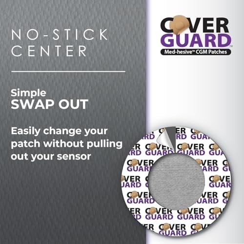 Waterproof CGM Overpatch for Freestyle Libre 3 | 25-Count | Full Coverage, Anti-