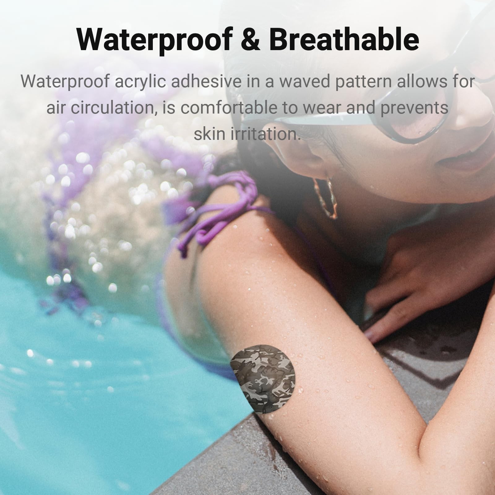 Surprise Pattern Waterproof Sensor Patches + Curved Hardshell Cover,10 Pack S…