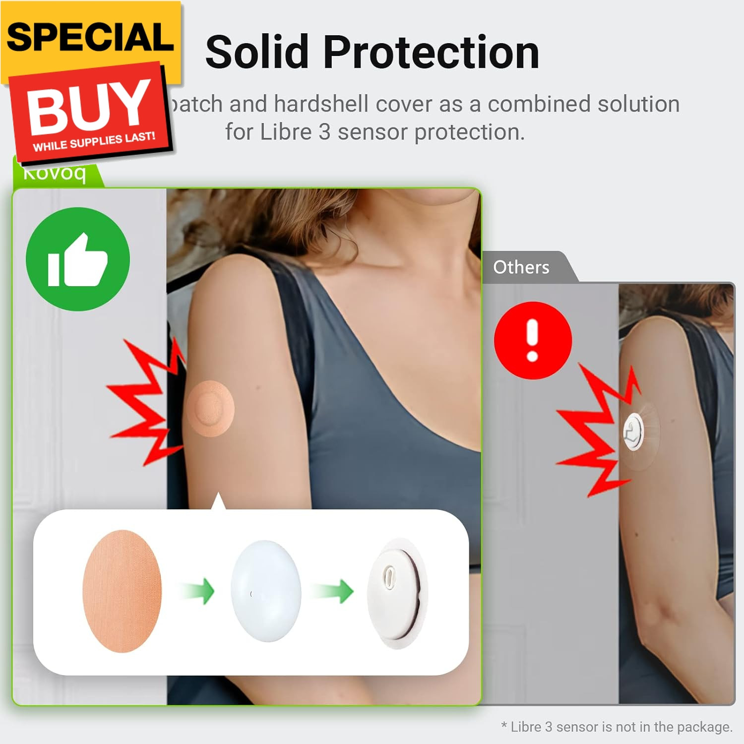 Libre 3 Sensor Covers Premium Pack, 25 Pcs Waterproof Adhesive Patches, 1 Pc Reu