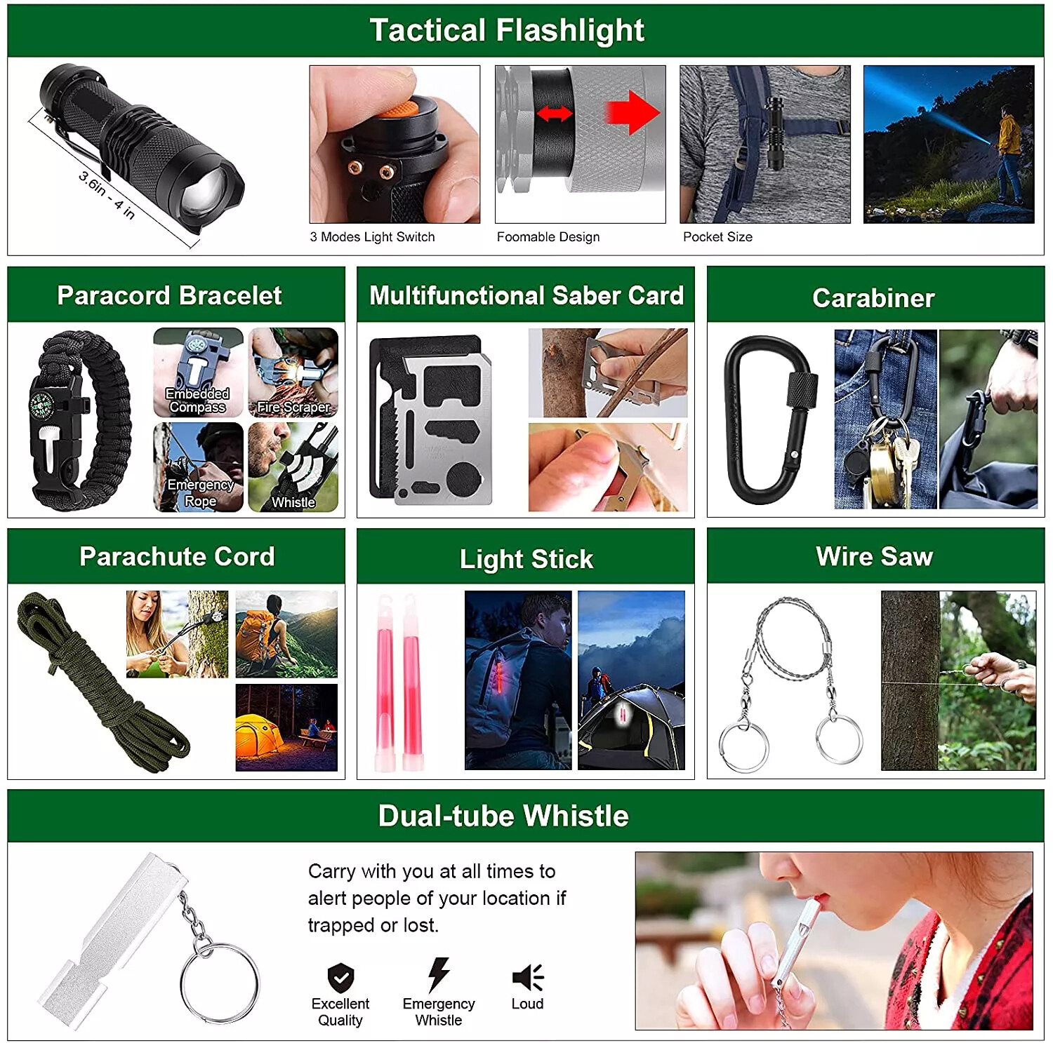 Bug Out Bag Survival Kit Emergency Tactical Backpack Prepper First Aid Prepper