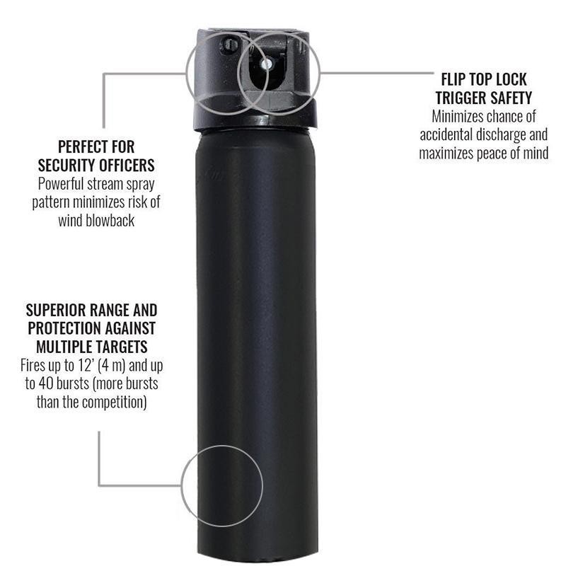 3 Packs Athletic Pepper Spray Max Strength Self Defense for Running Cycling 60ML