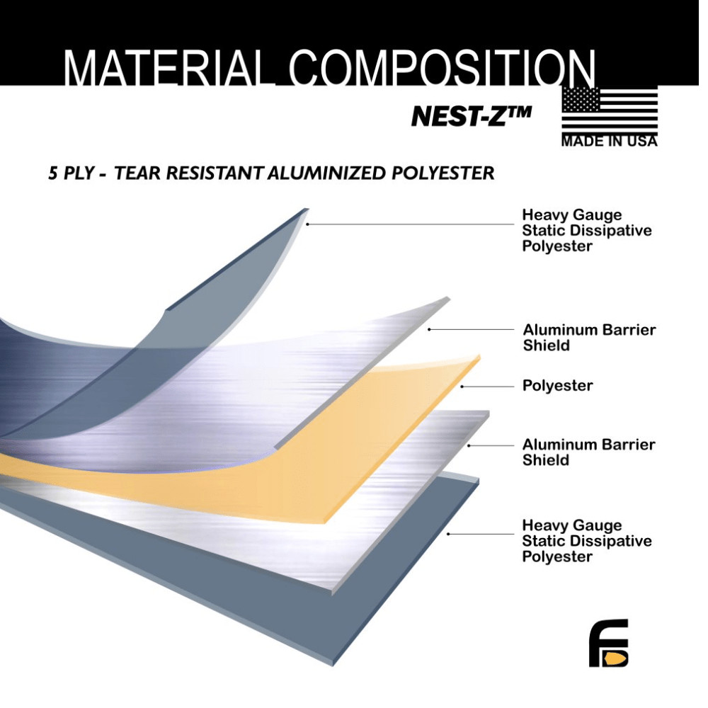 Faraday 1 PC XXX-Large NEST-Z 7.0 Mil ESD/EMP Heat Seal Bag 34″ x 40″