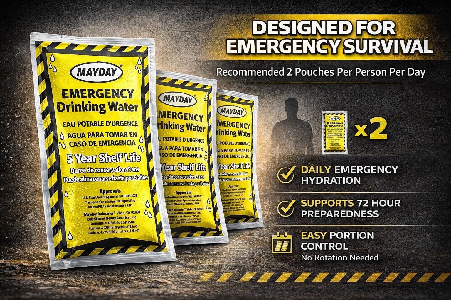 Emergency Water Pouches for Disaster Preparedness, 5-Year Shelf Life, 50 Pack, L