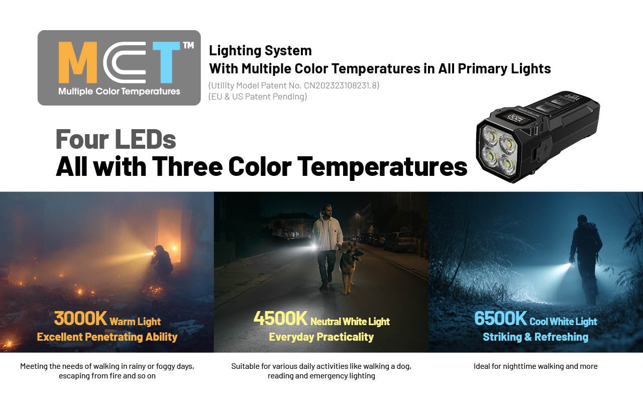 Nitecore TUP2 (TUP 2) 1200 Lumen MCT Rechargeable Keychain EDC Flashlight