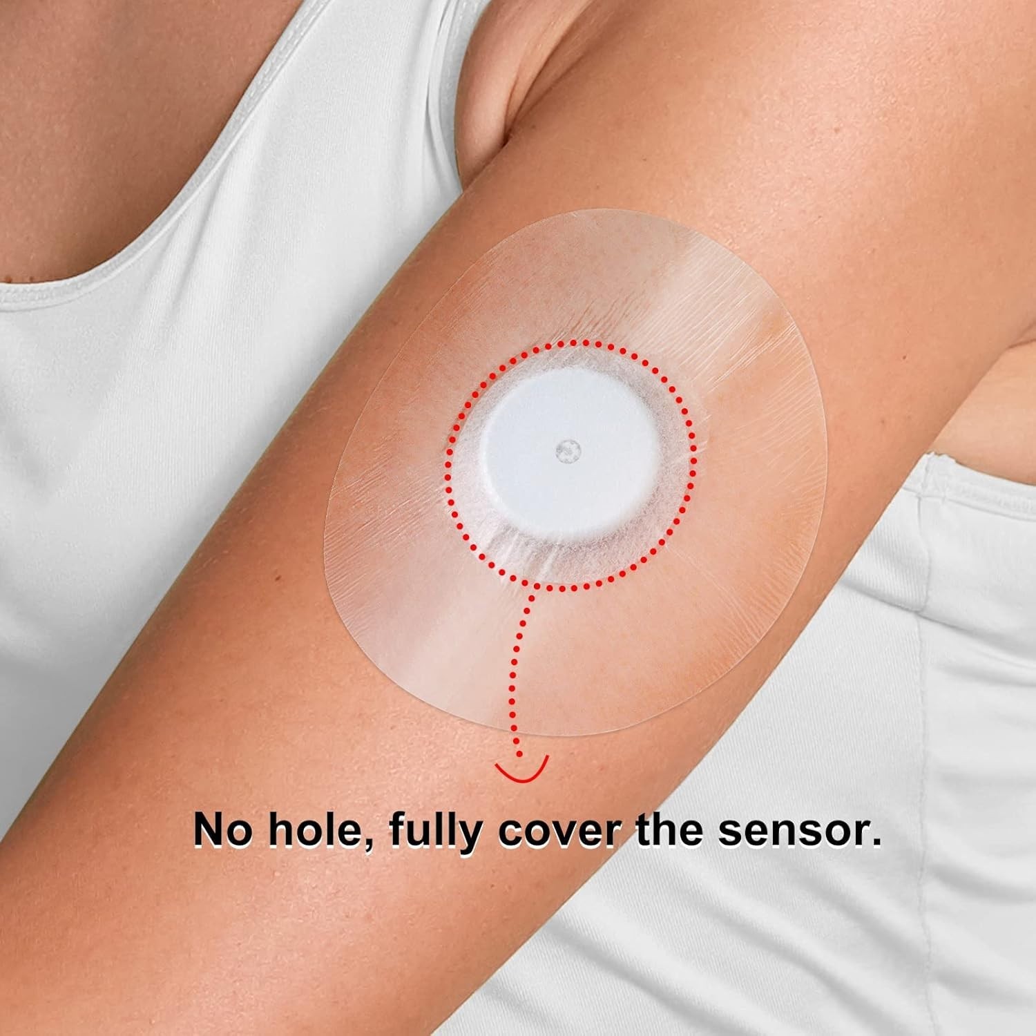 Easy-Use 60pcs Waterproof Libre 2/3 Sensor Covers – Hypoallergenic Adhesive