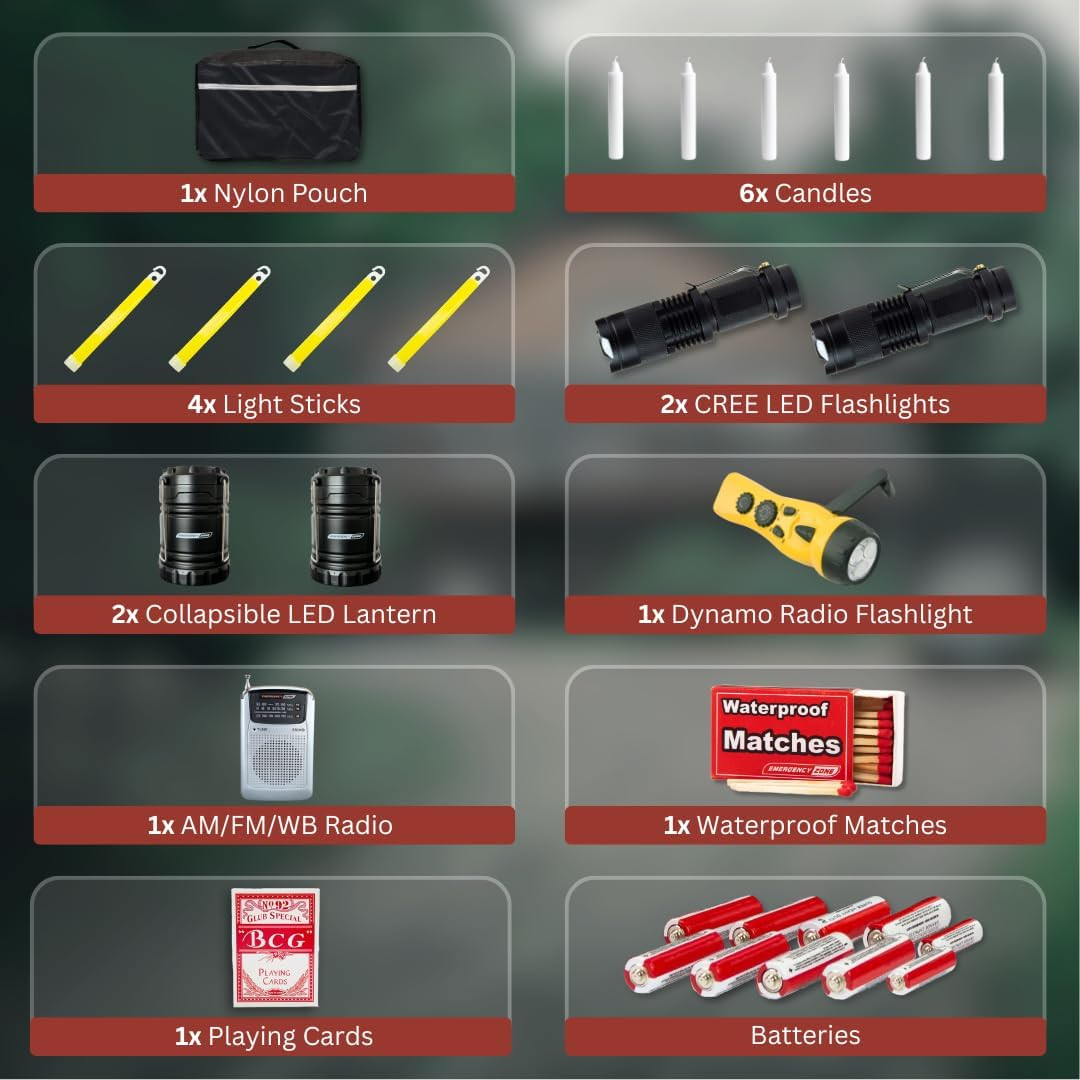 Power Outage Emergency Kit Radio Lantern Flashlight Hurricane Storm Set