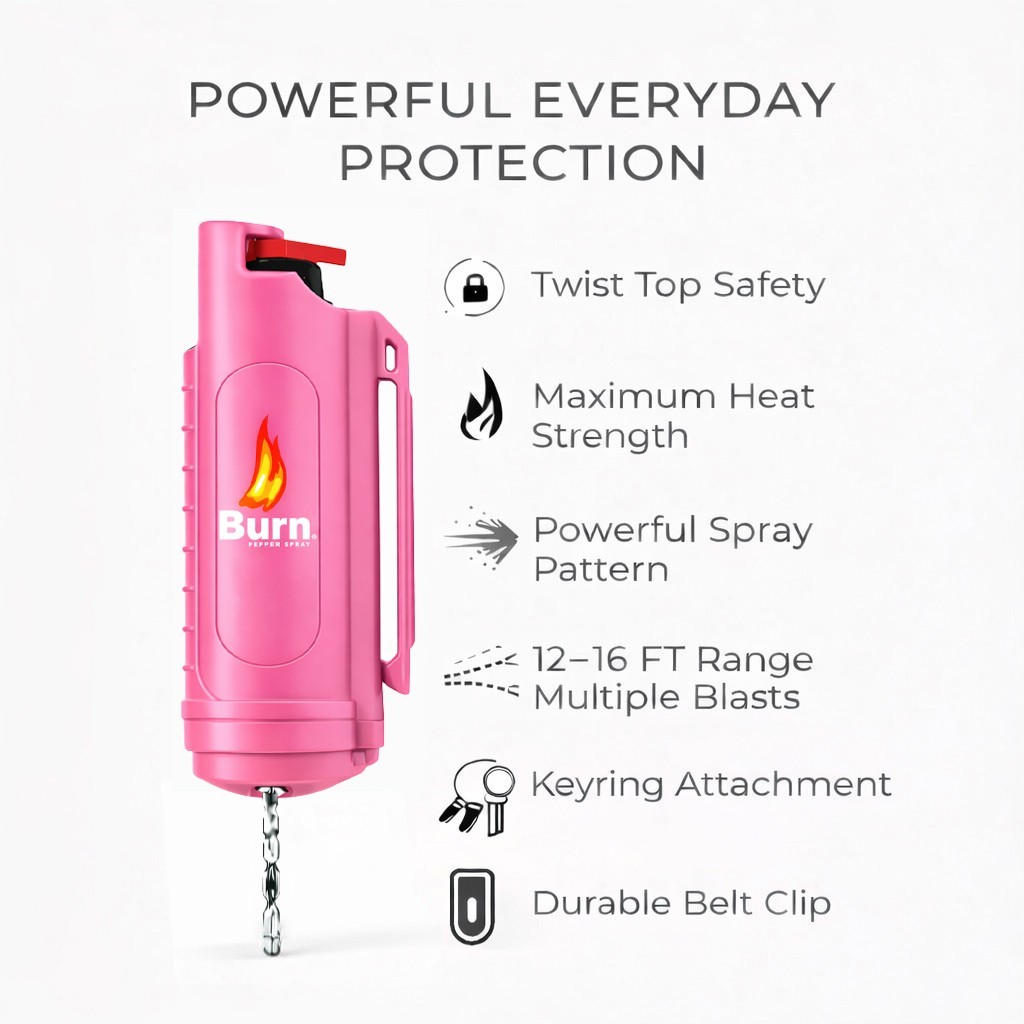 2 Pack Burn Max Strength Pepper Spray for Self Defense in Pink