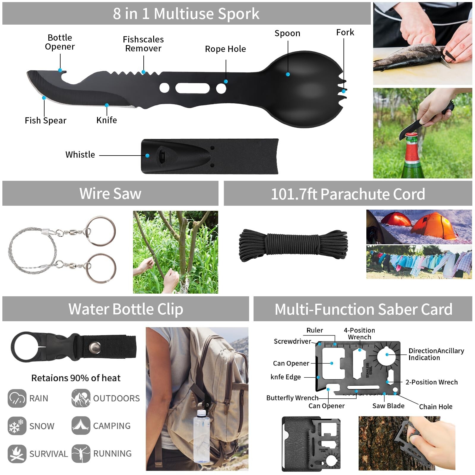 142pcs Survival Kit, Professional Survival Equipment with Molle Pouch Camping…