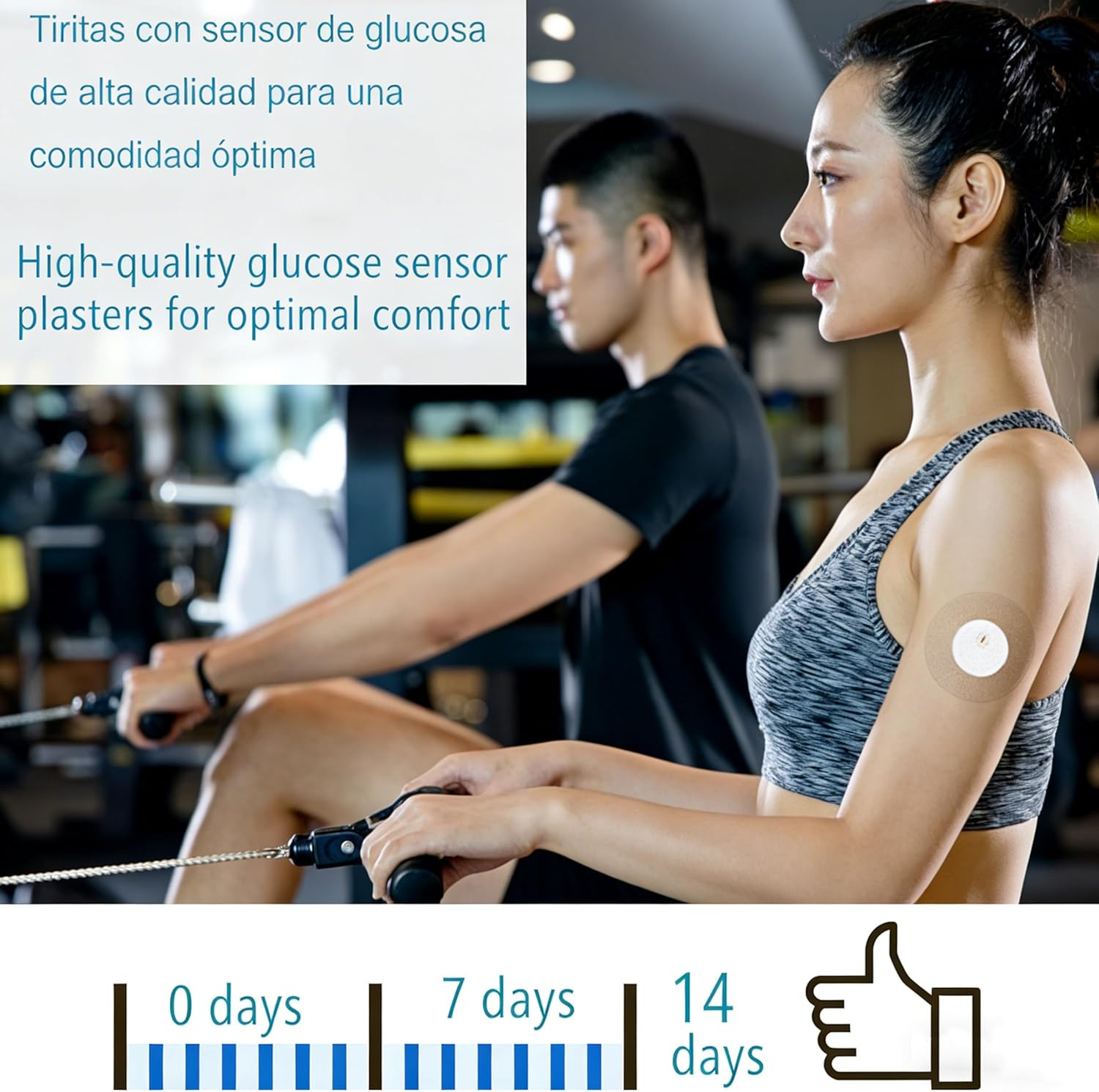 Libre 3 plus Sensor Covers Waterproof-40 Pack Freestyle Adhesive Patches, Transp