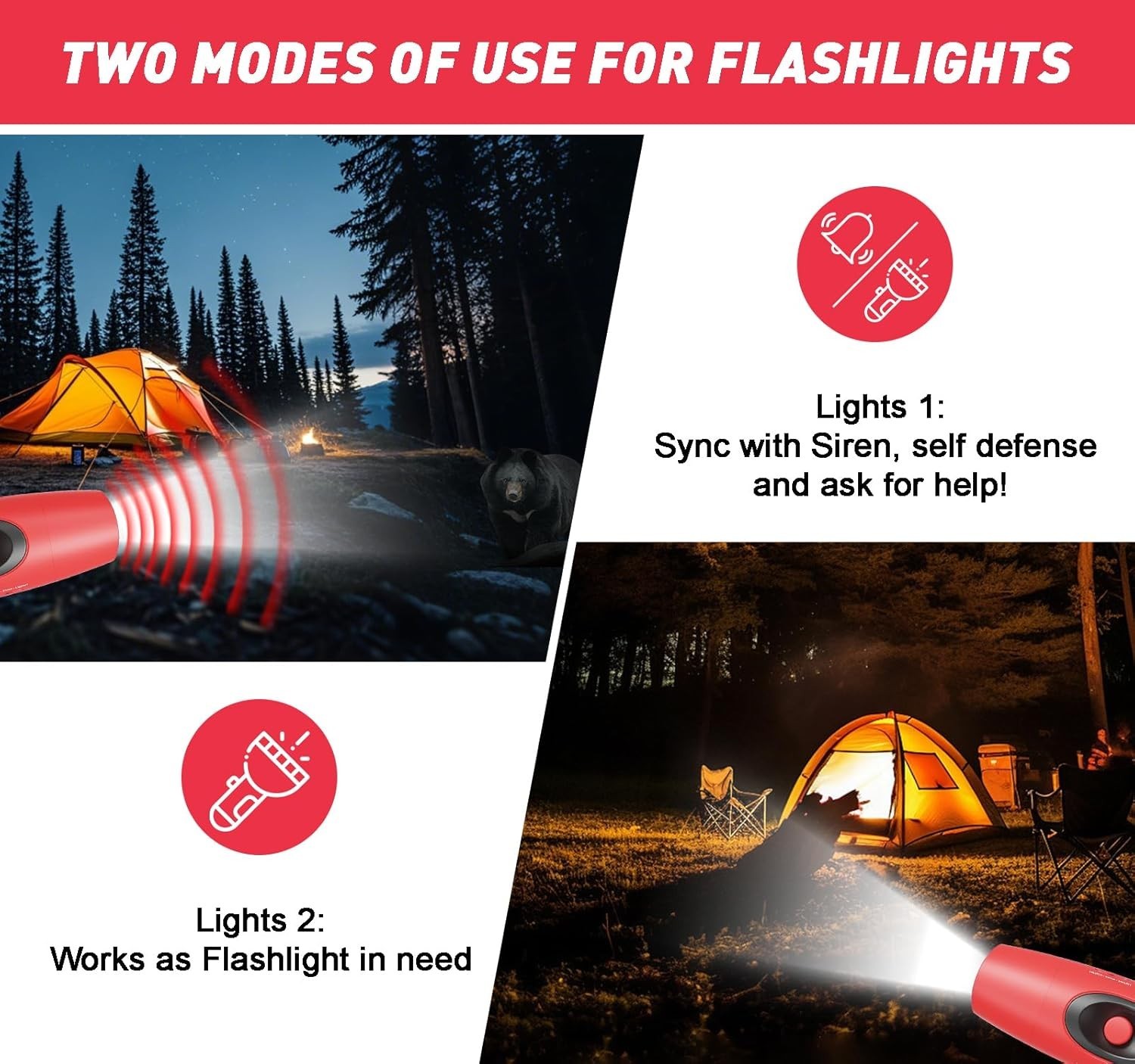Rechargeable Bear Horn – 120Db Electronic Air Horn for Bears with 4 Volume Level