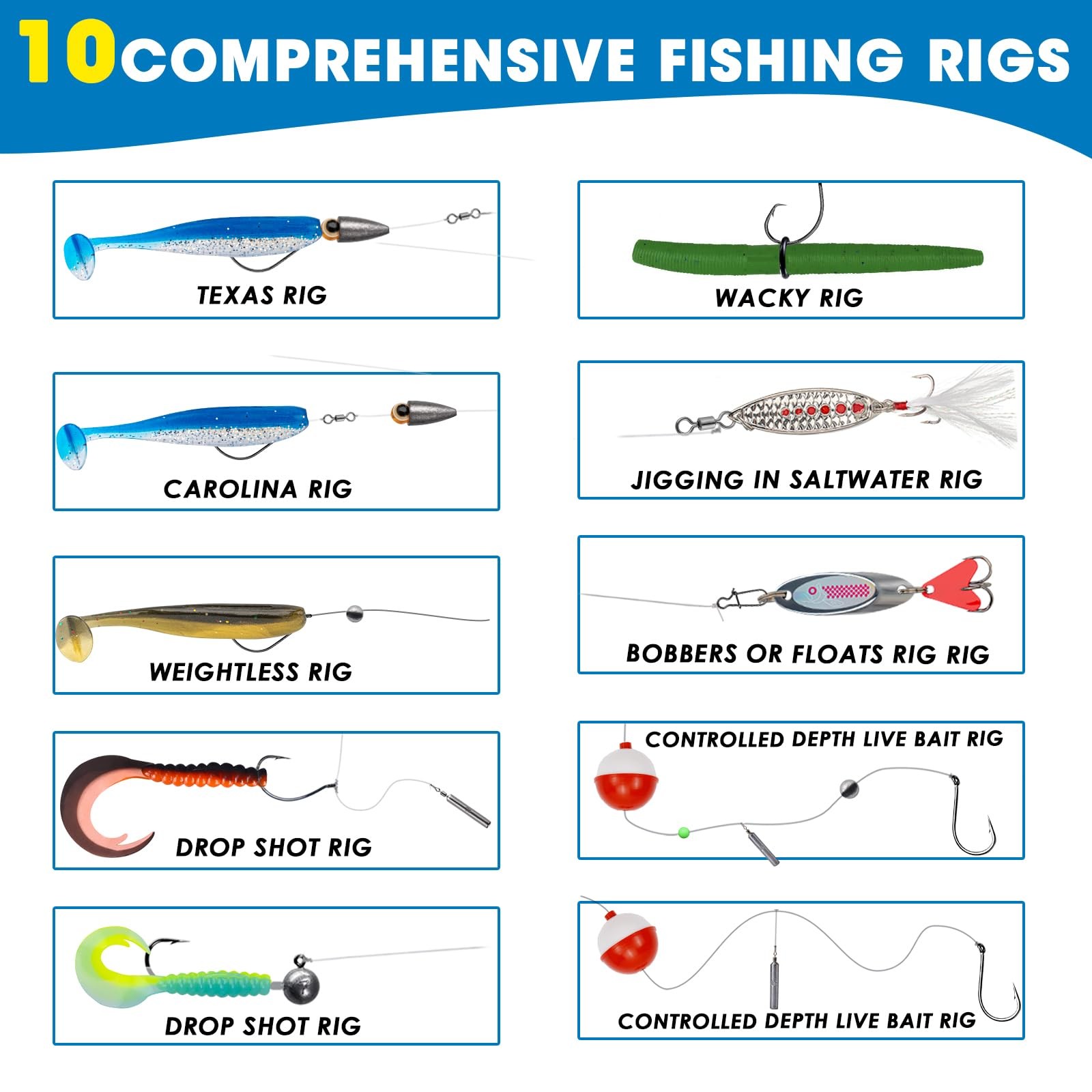 THKFISH Fishing Lures Kit, Bass 8 x 3.7 x 2.5 inches, 299pcs Tackle Box Kit