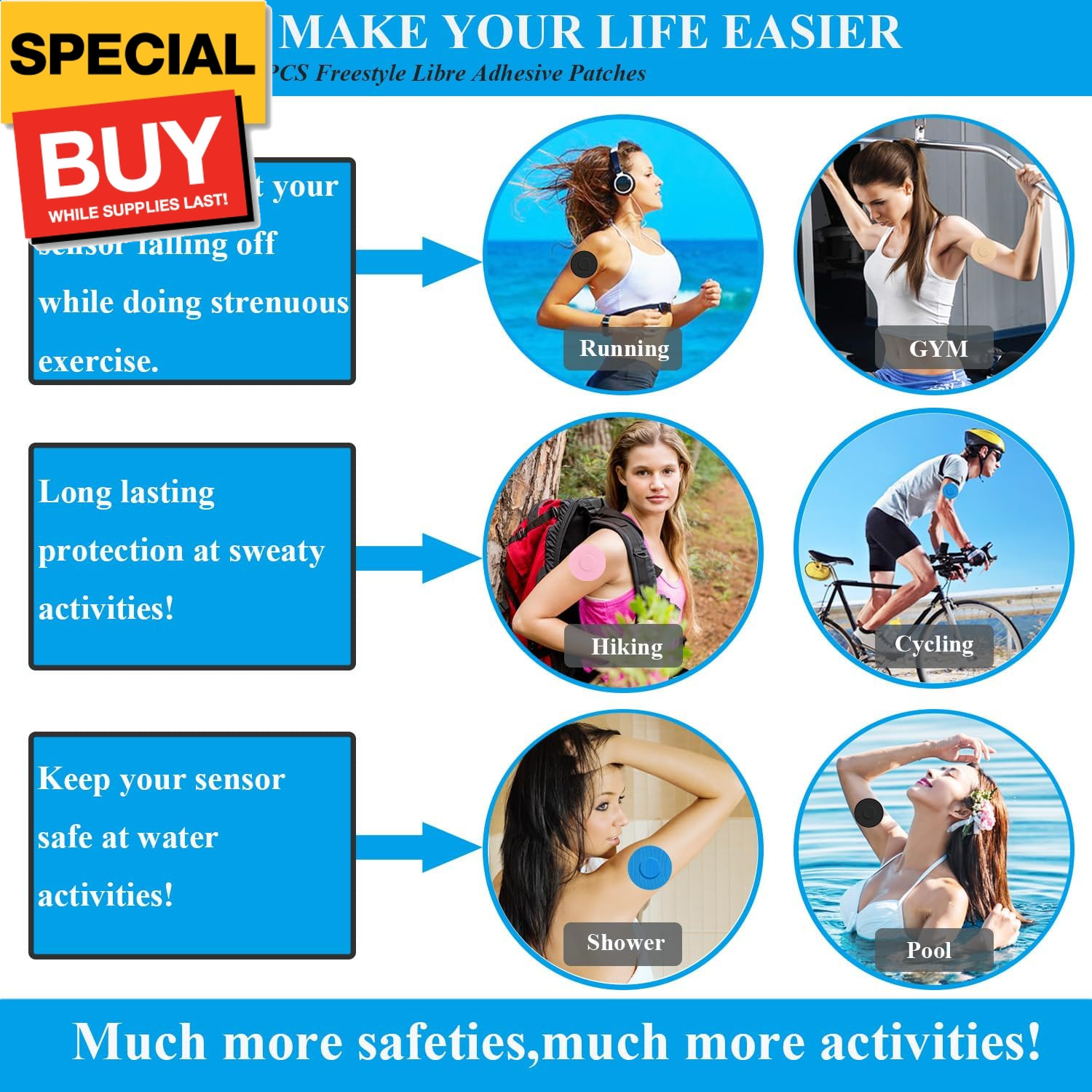 50 Pack Waterproof Sensor Covers for Freestyle Libre 2/3,CGM Adhesive Patches Wi