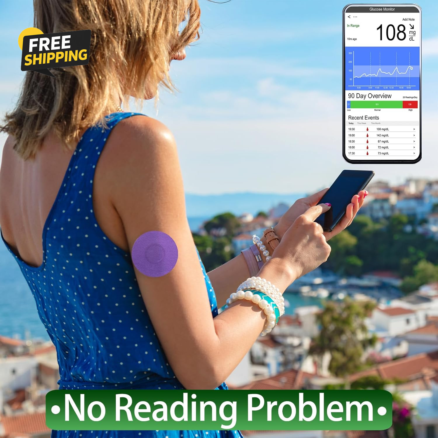 Waterproof Libre 3 Sensor Covers, 20Pack Freestyle Adhesive Patches for Libre 3