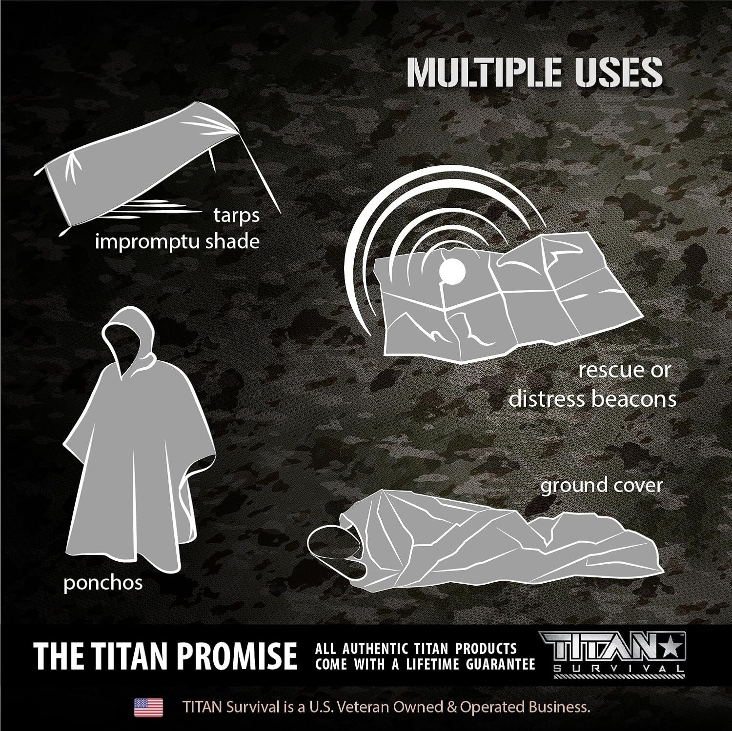 5-Pack Mylar Survival Blankets – 90% Heat Retention & Waterproof for Emergencies