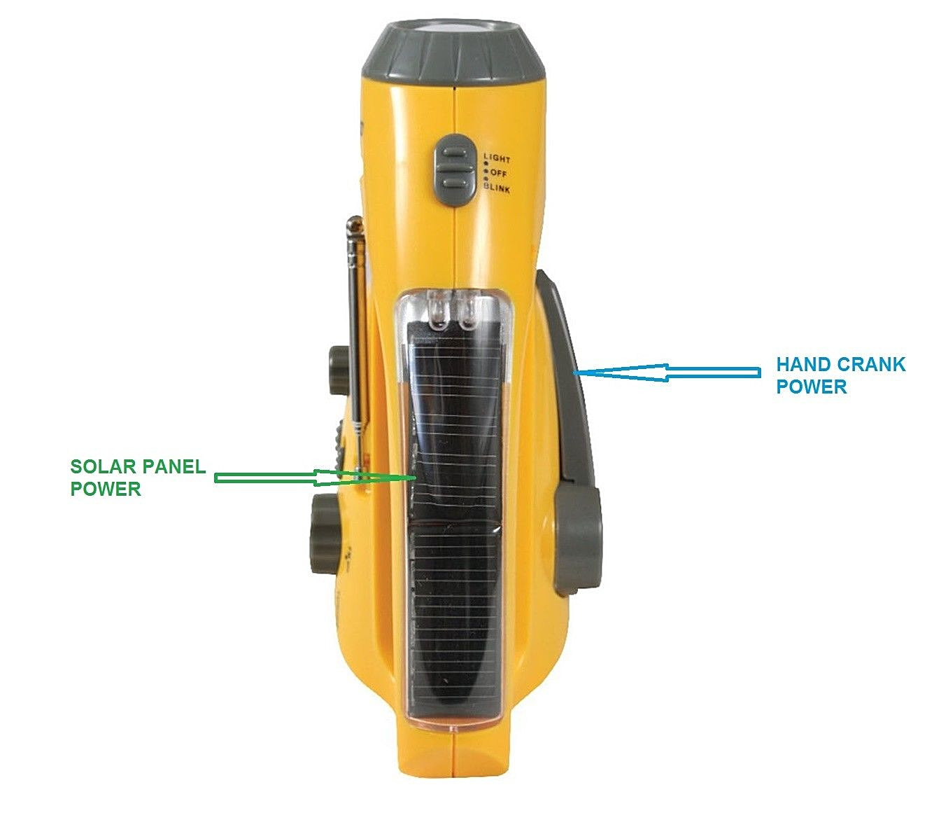 Hurricane Emergency Solar / Hand Crank RADIO & FLASHLIGHT Cell Phone Charger